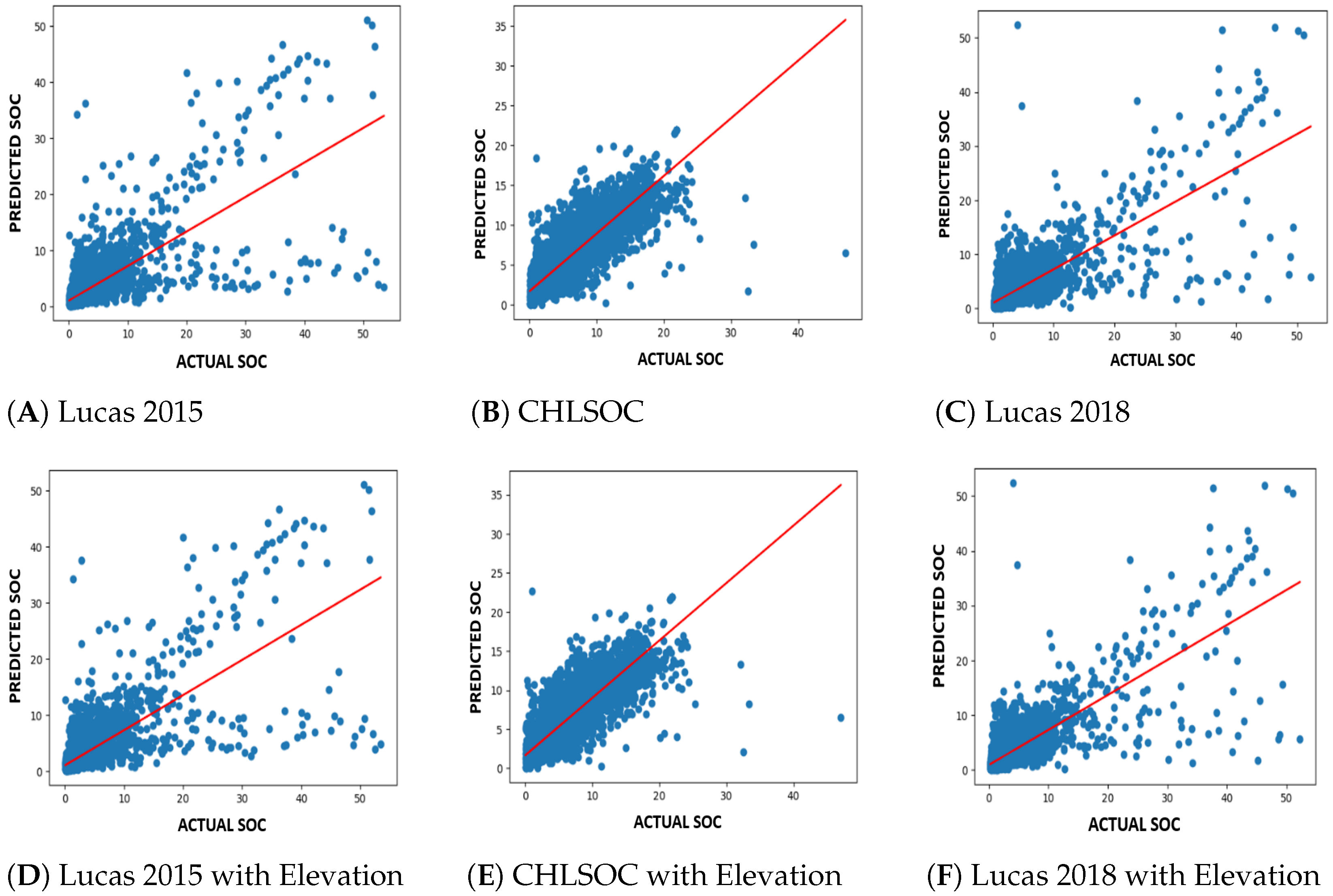 Remotesensing 16 00655 g006