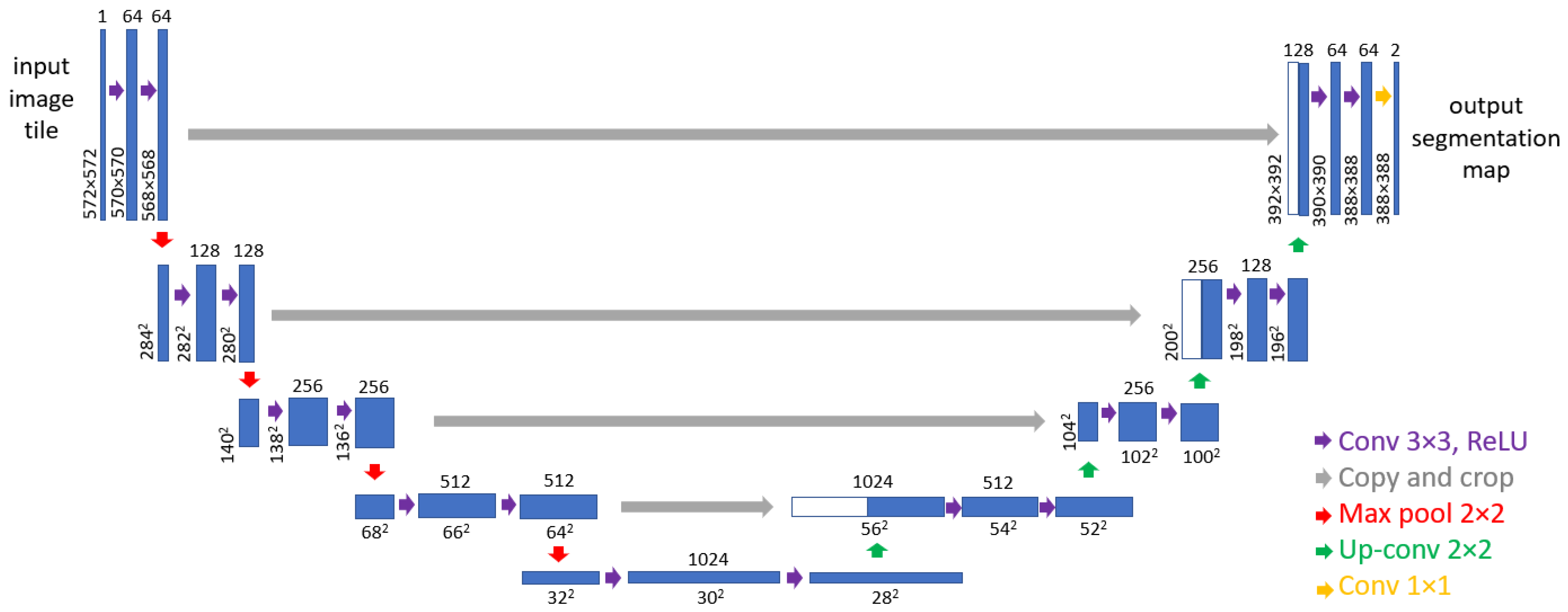 Remotesensing 16 00656 g003 Remotesensing 16 00656 g003