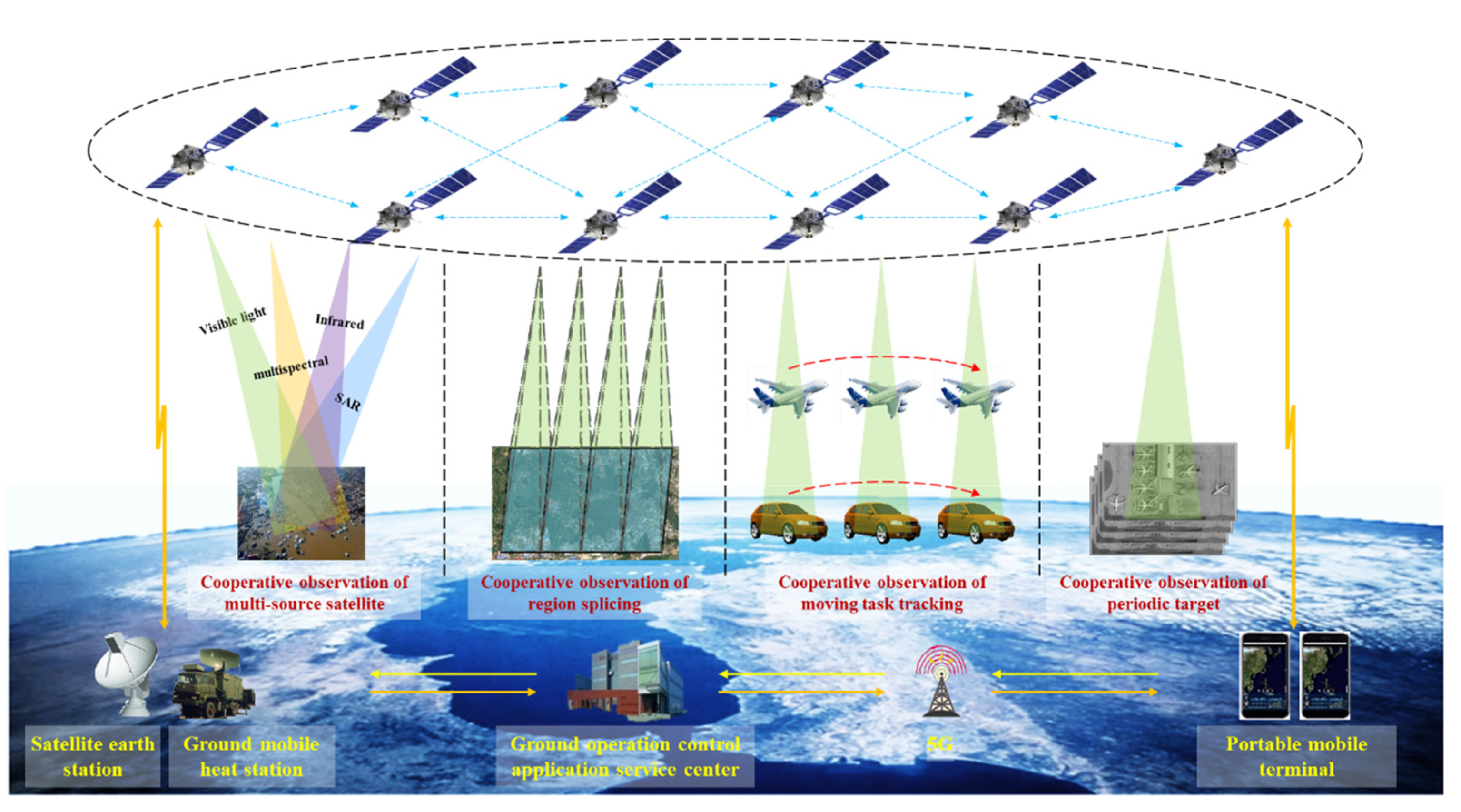 Remotesensing 16 00657 g002