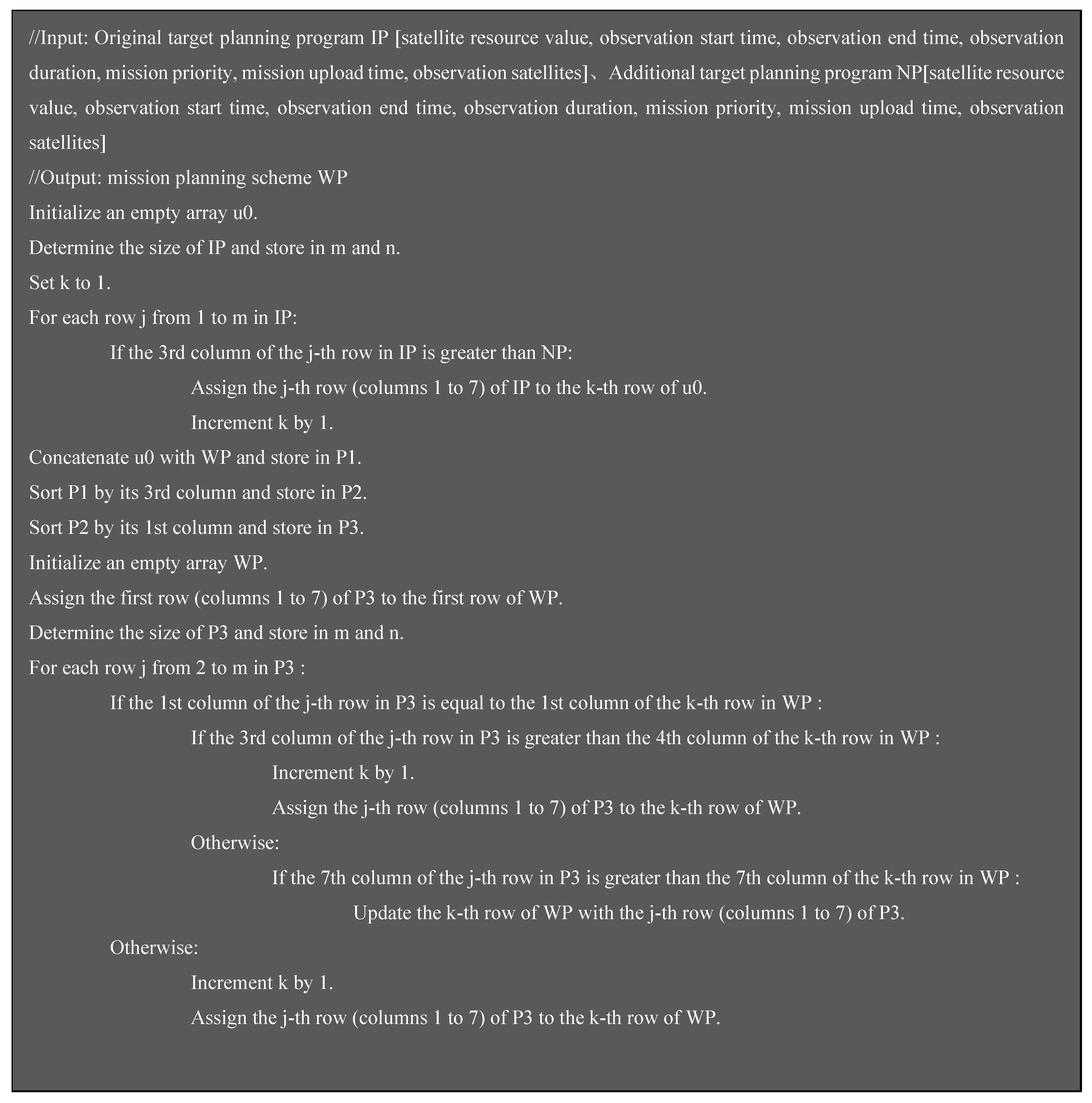 Remotesensing 16 00657 g009