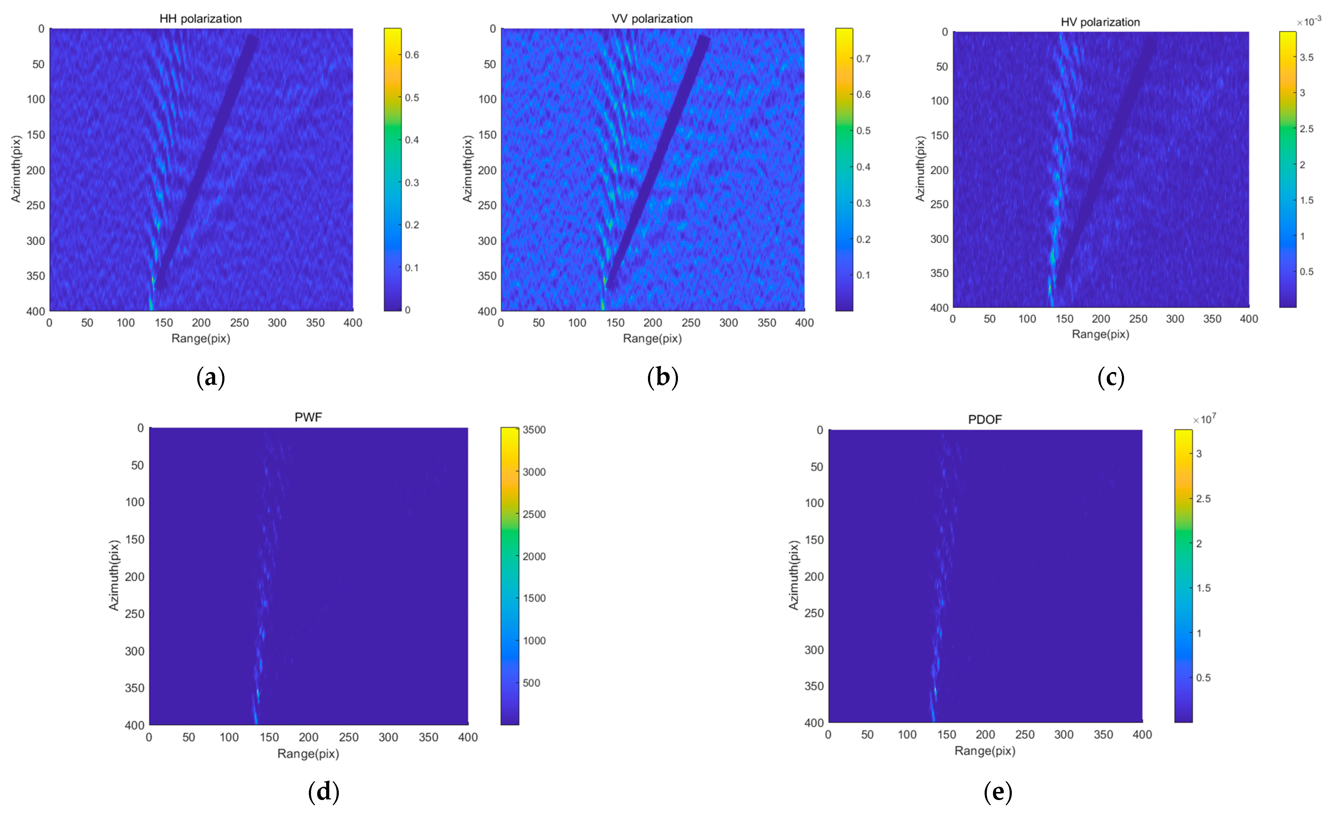 Remotesensing 16 00658 g002