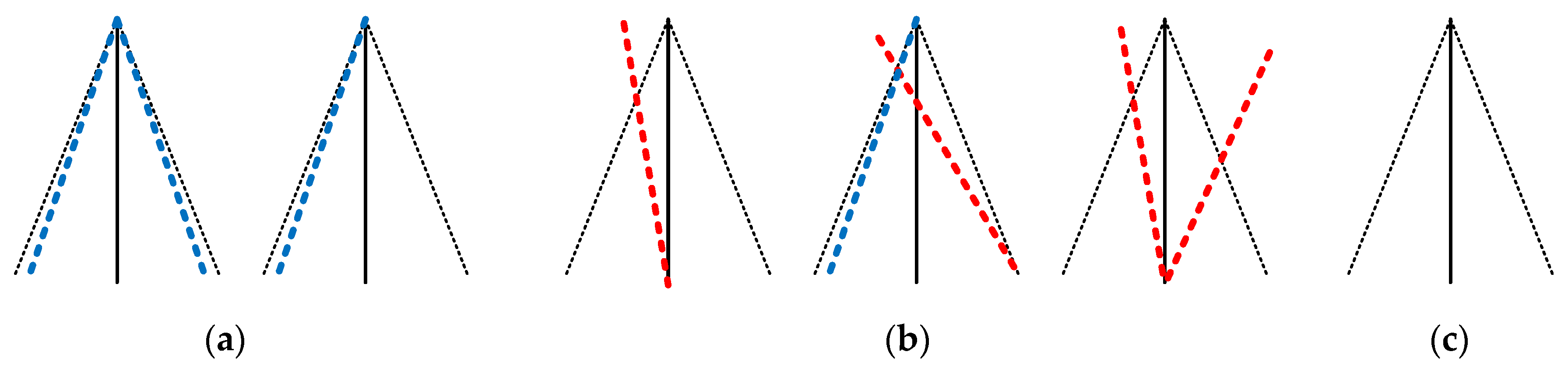 Remotesensing 16 00658 g009