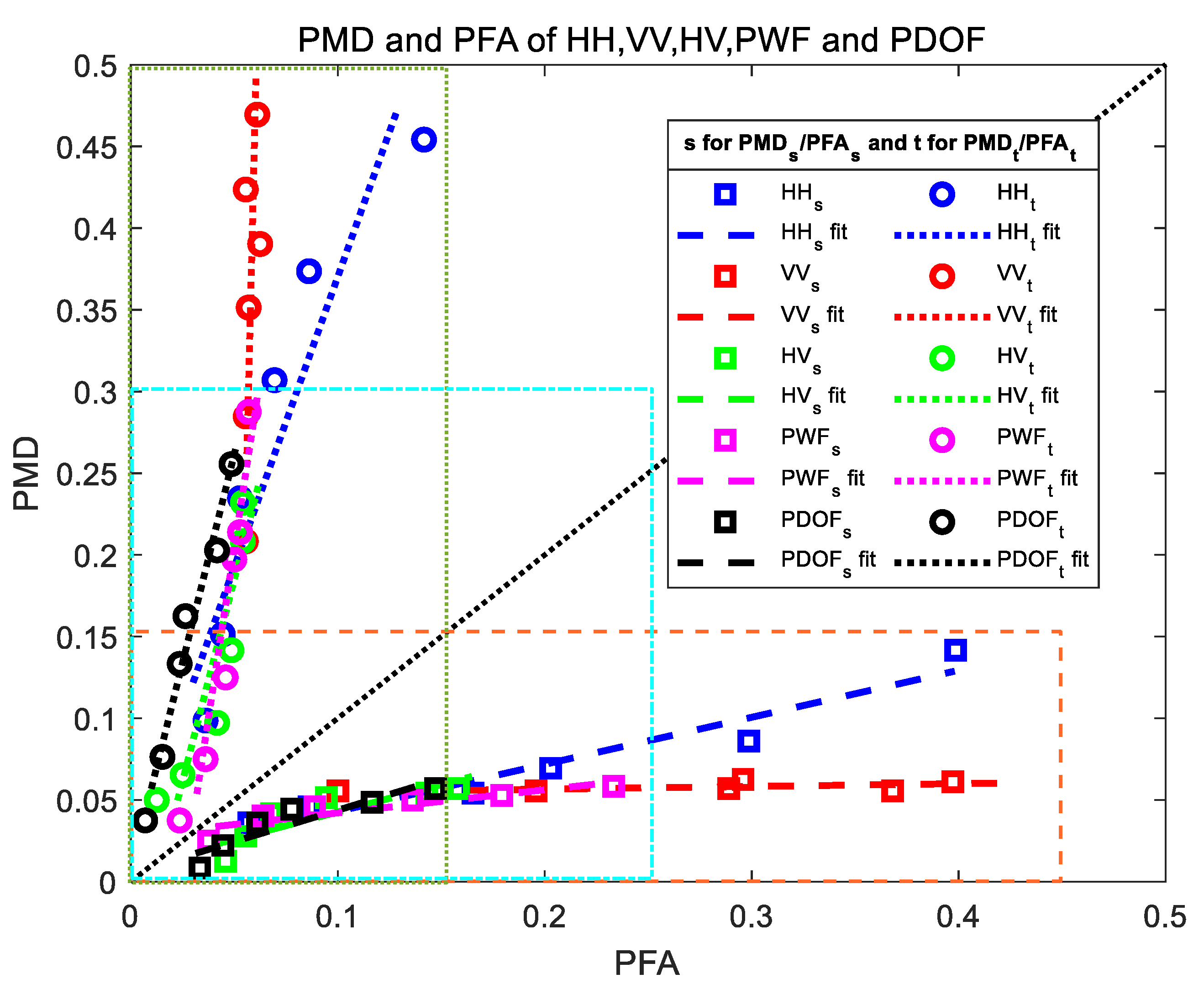 Remotesensing 16 00658 g013