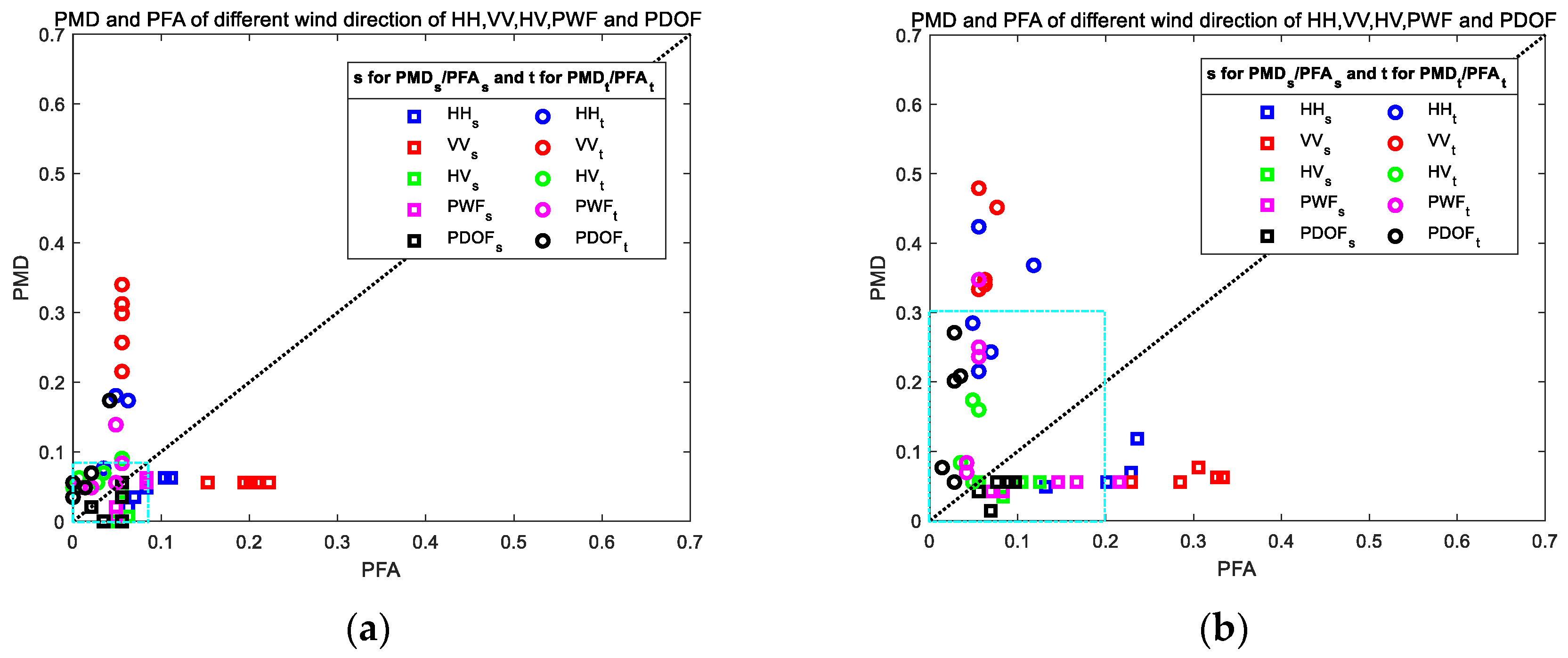 Remotesensing 16 00658 g014a