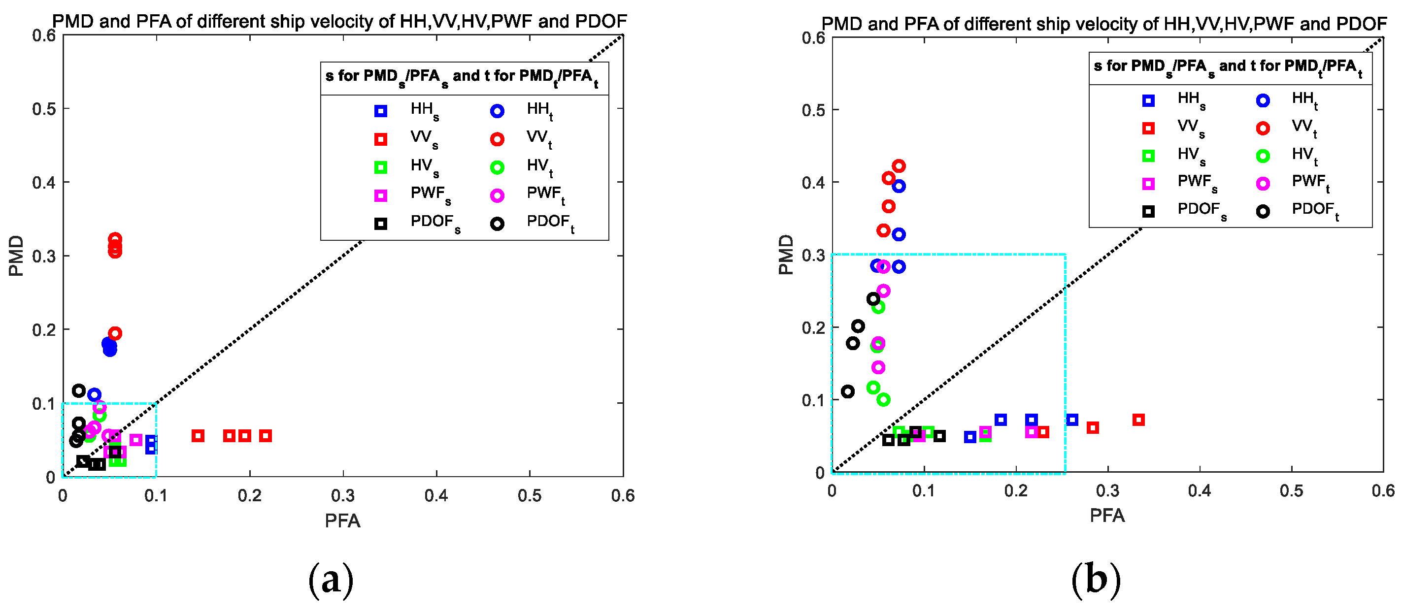 Remotesensing 16 00658 g015a