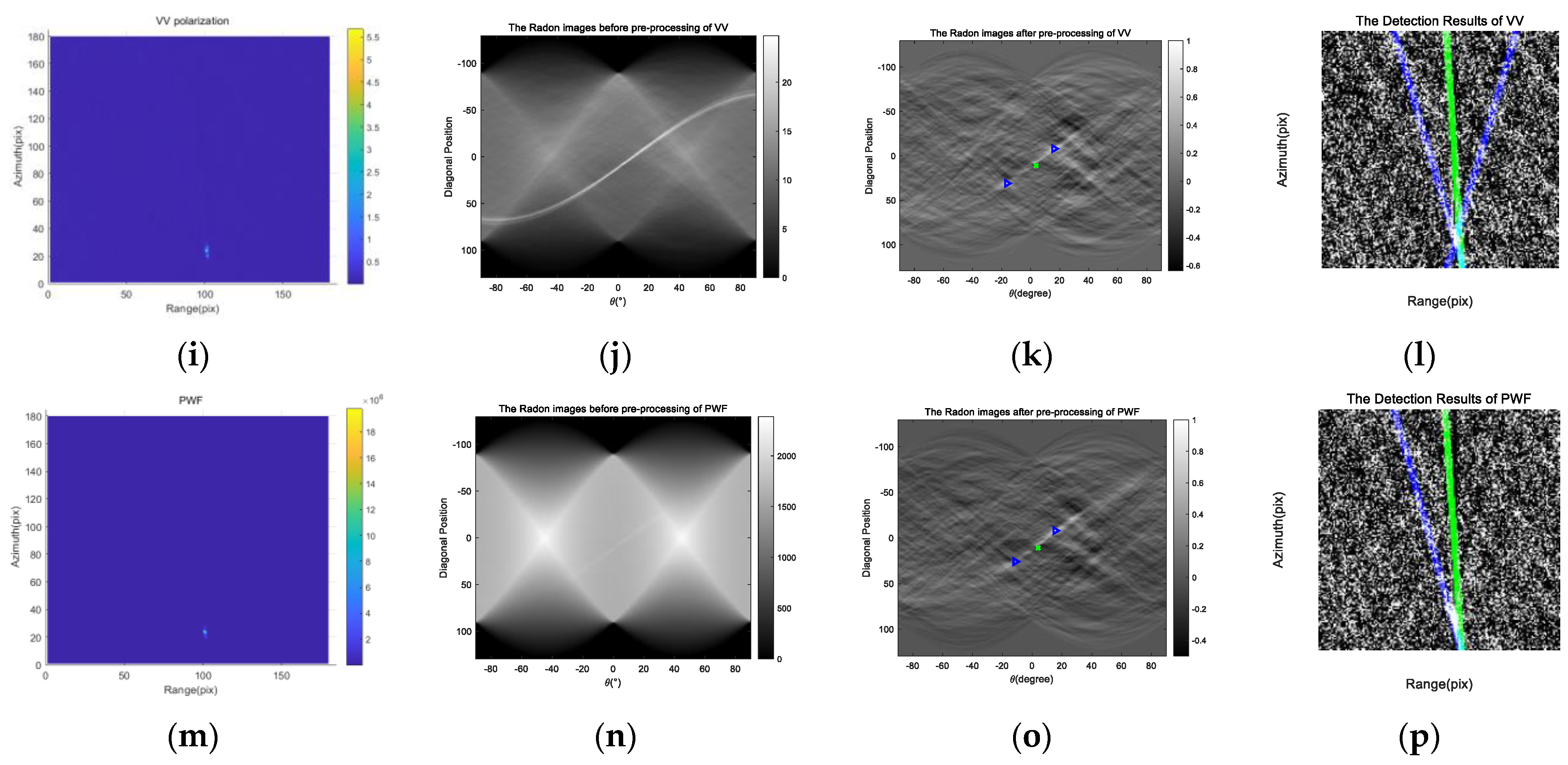 Remotesensing 16 00658 g020b