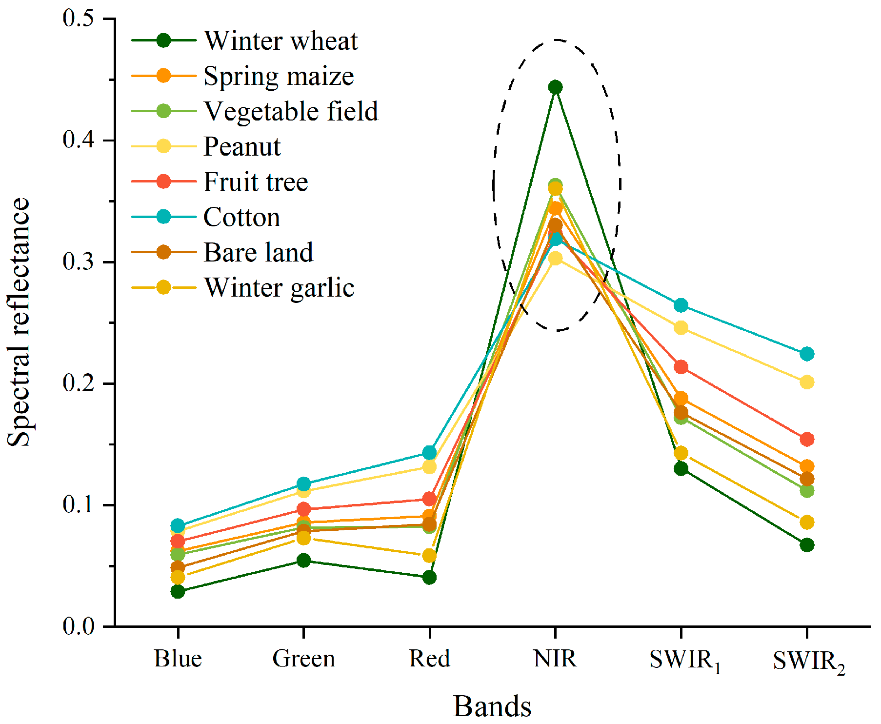 Remotesensing 16 00659 g004 Remotesensing 16 00659 g004