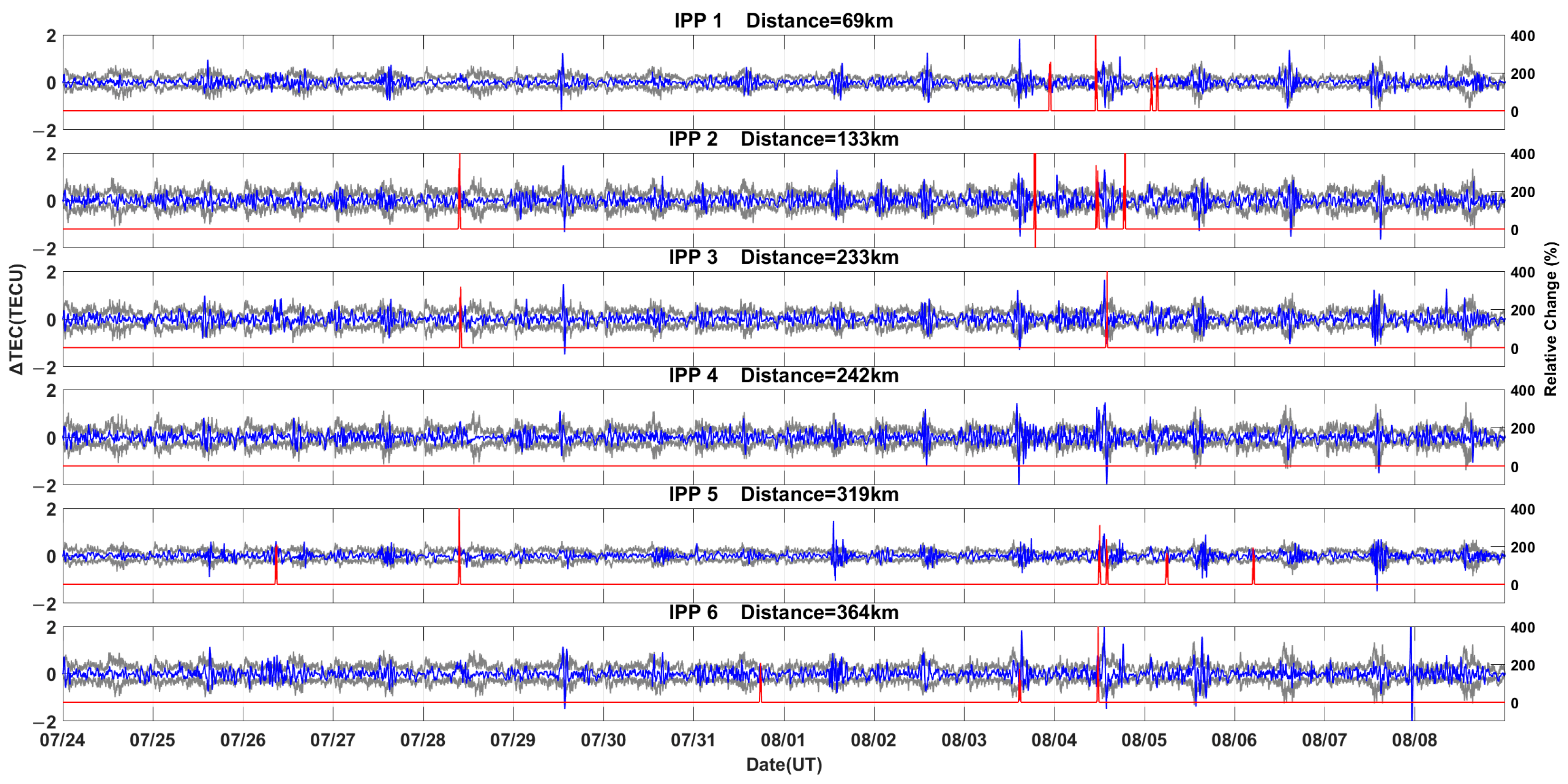 Remotesensing 16 00660 g002