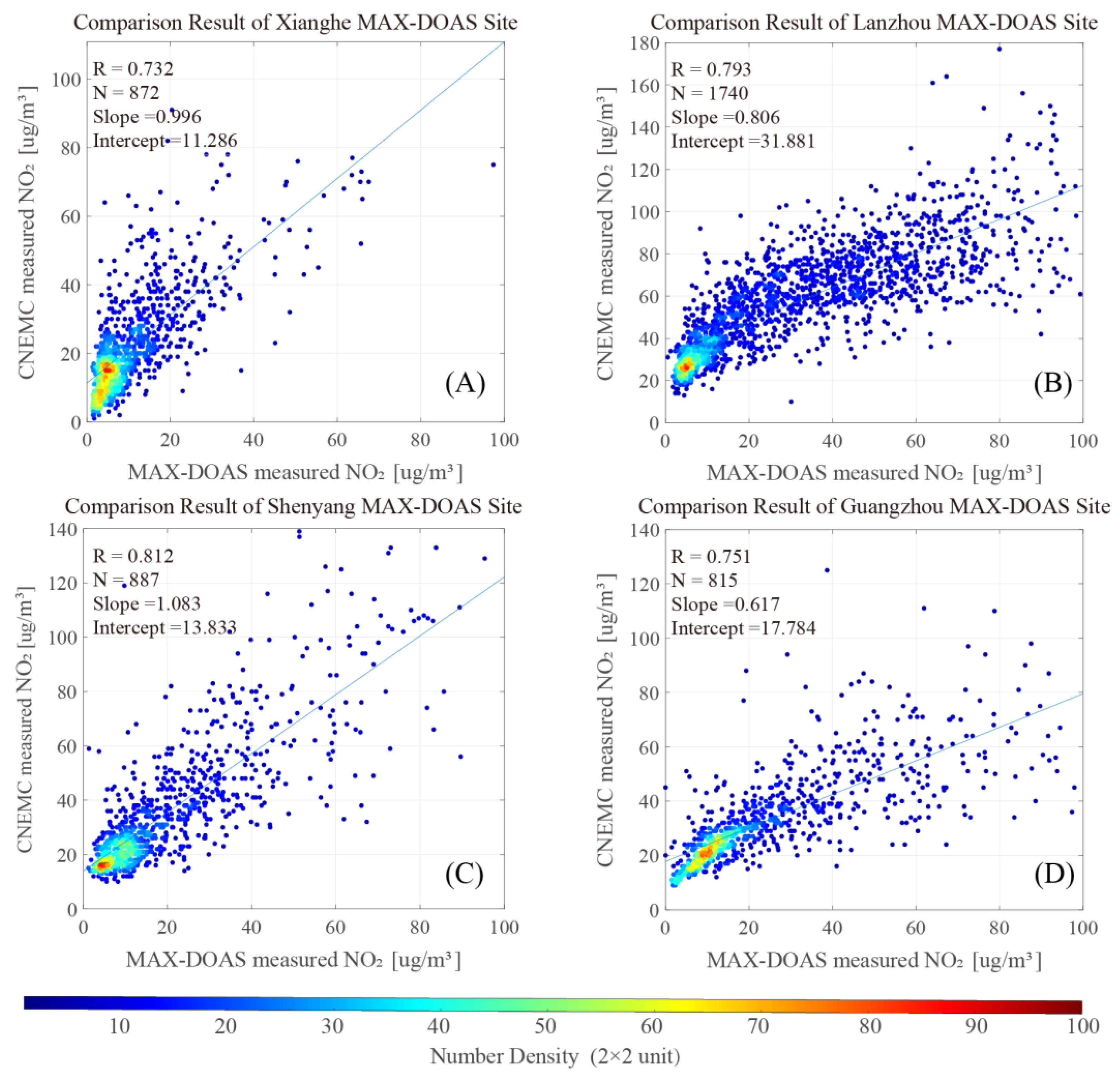 Remotesensing 16 00662 g002