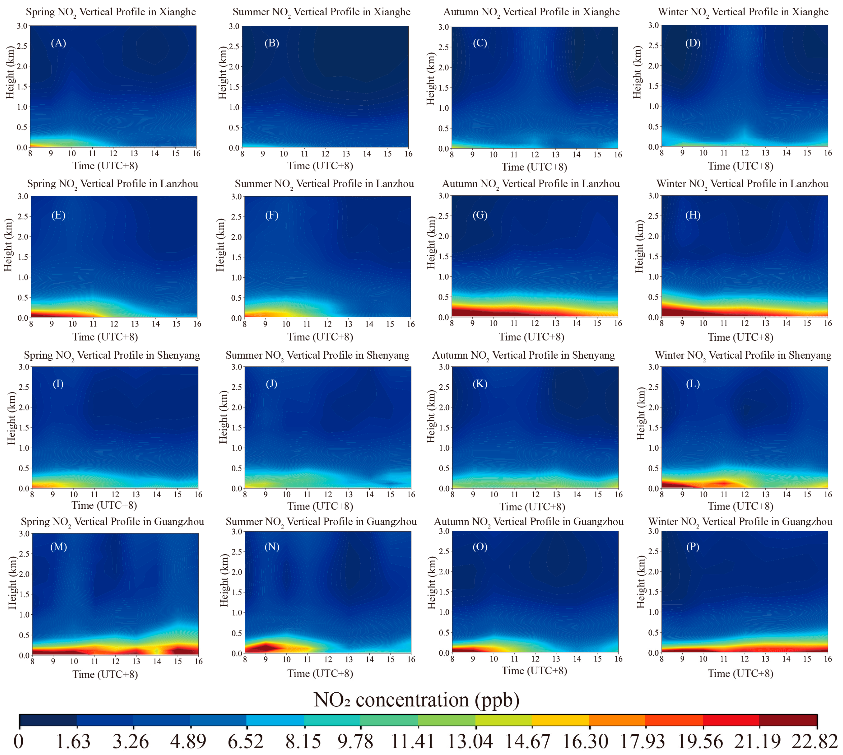 Remotesensing 16 00662 g005