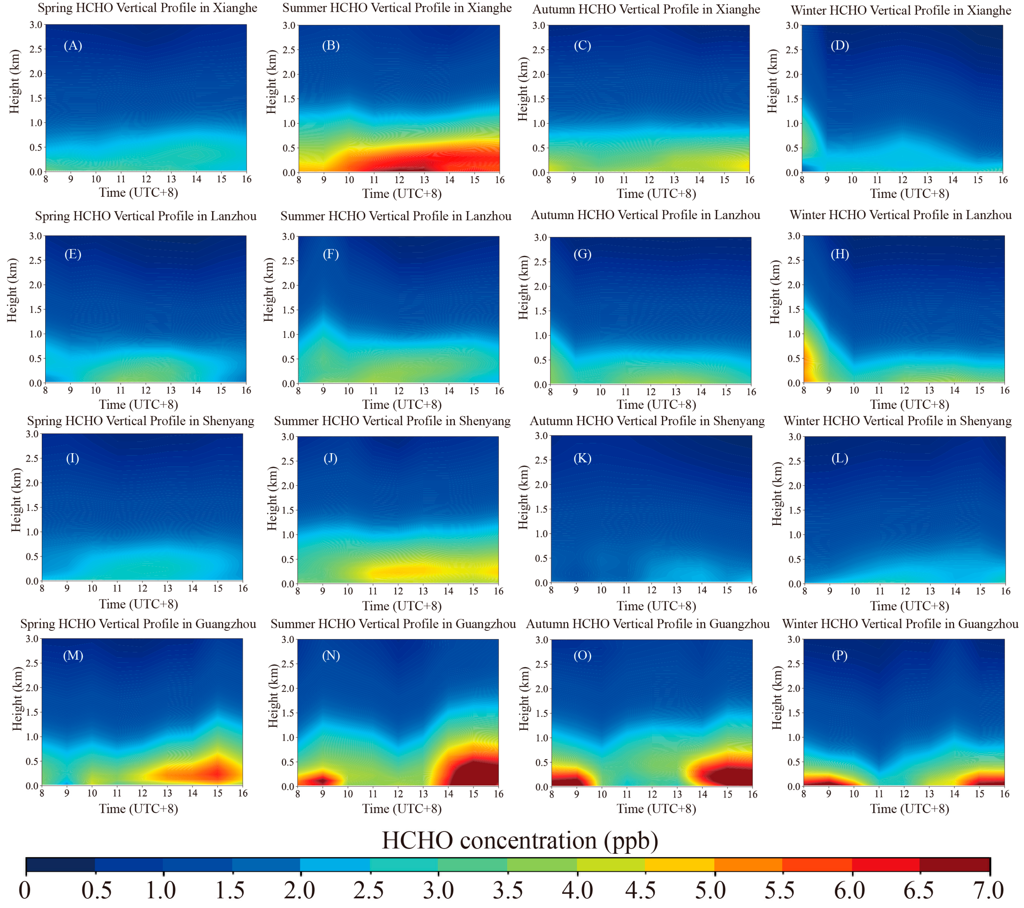 Remotesensing 16 00662 g006