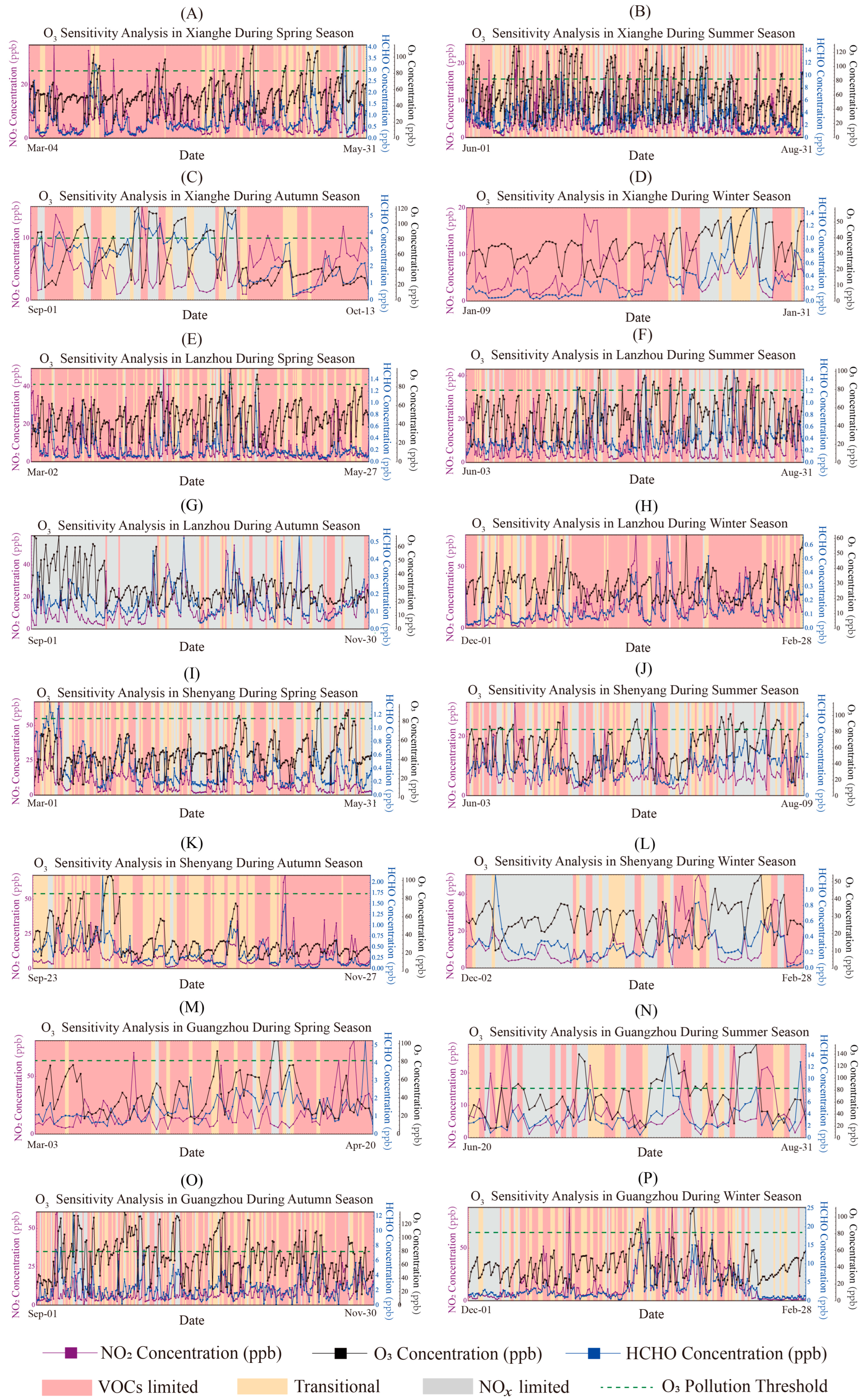 Remotesensing 16 00662 g009