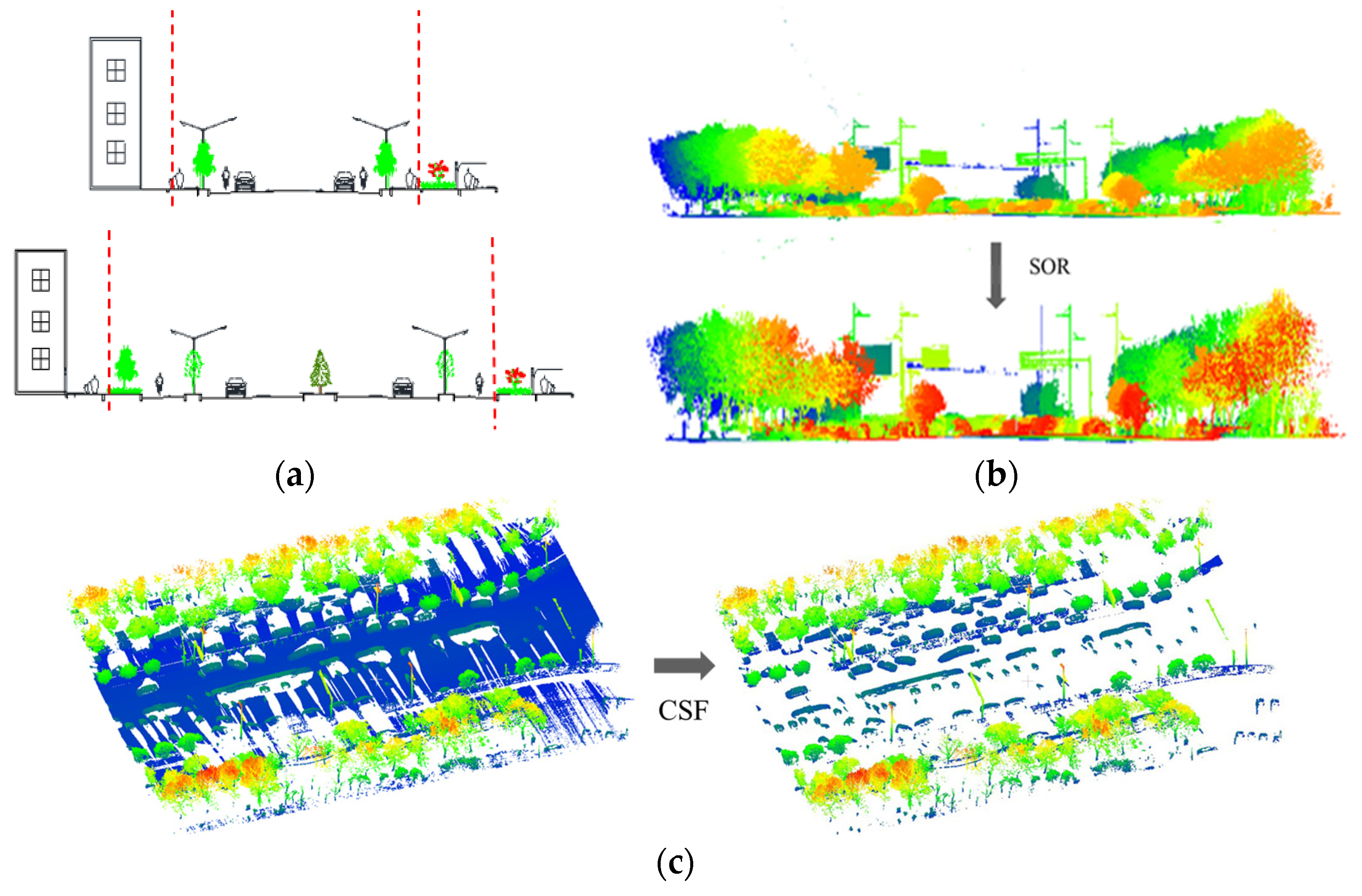 Remotesensing 16 00663 g009