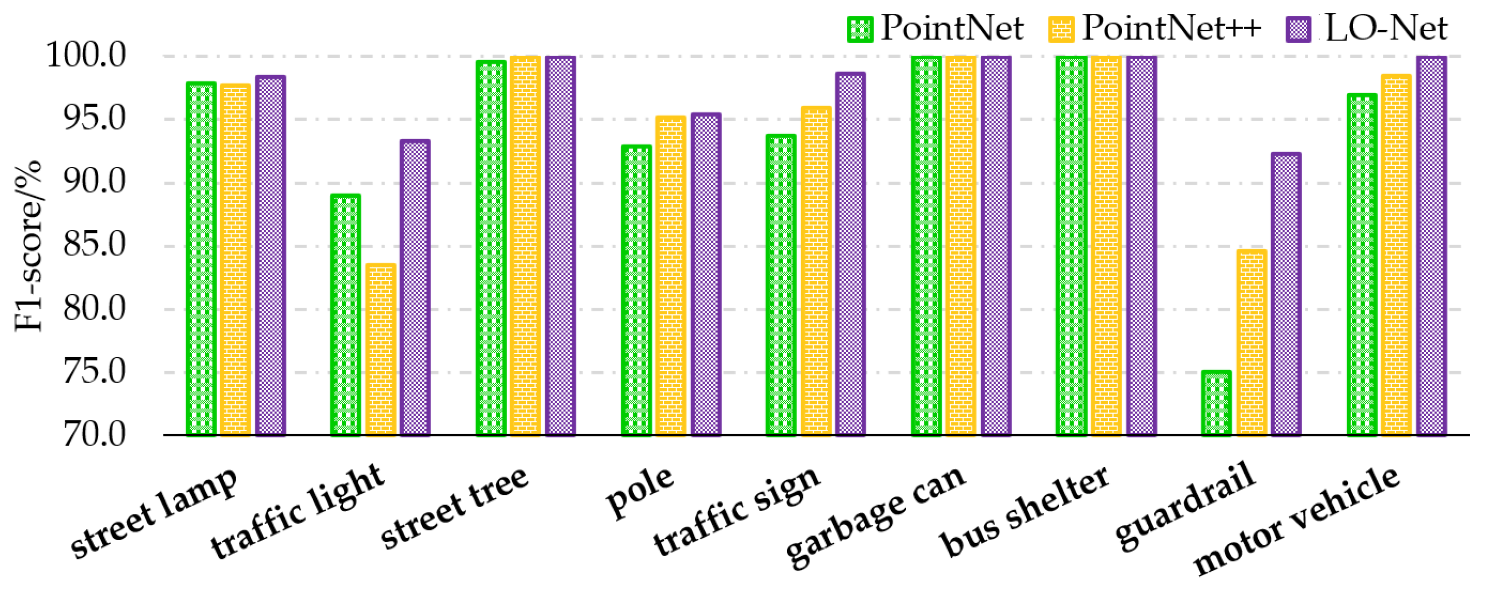 Remotesensing 16 00663 g012