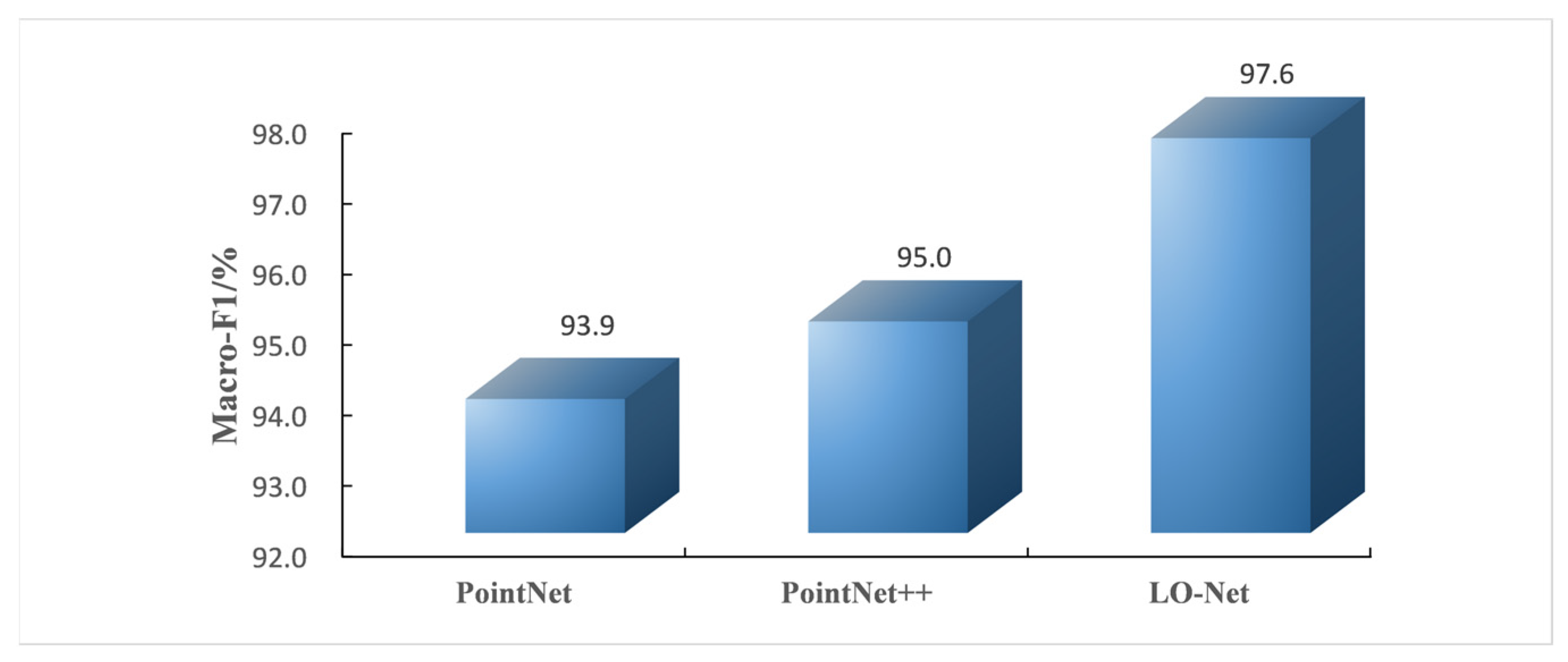 Remotesensing 16 00663 g013