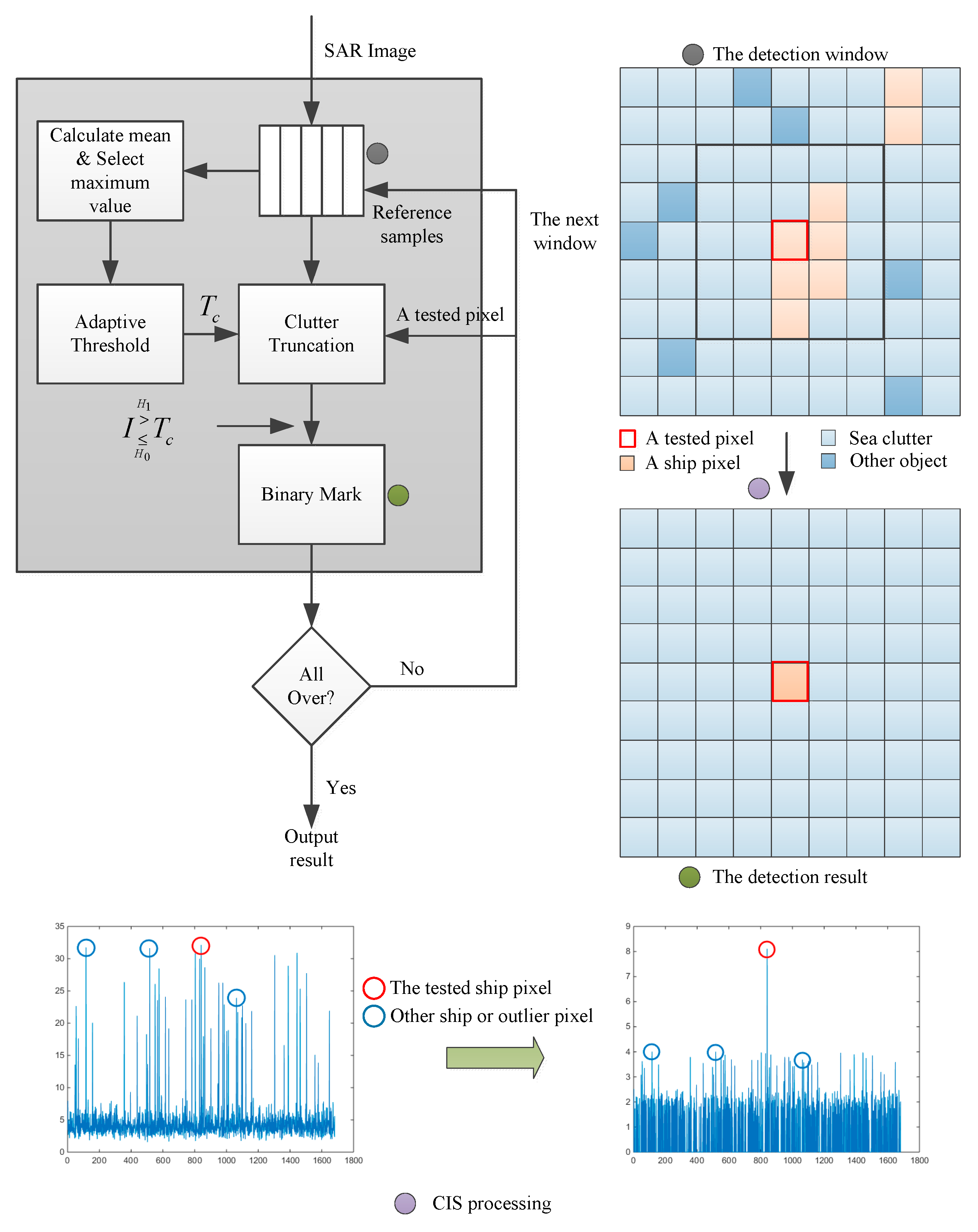 Remotesensing 16 00664 g002