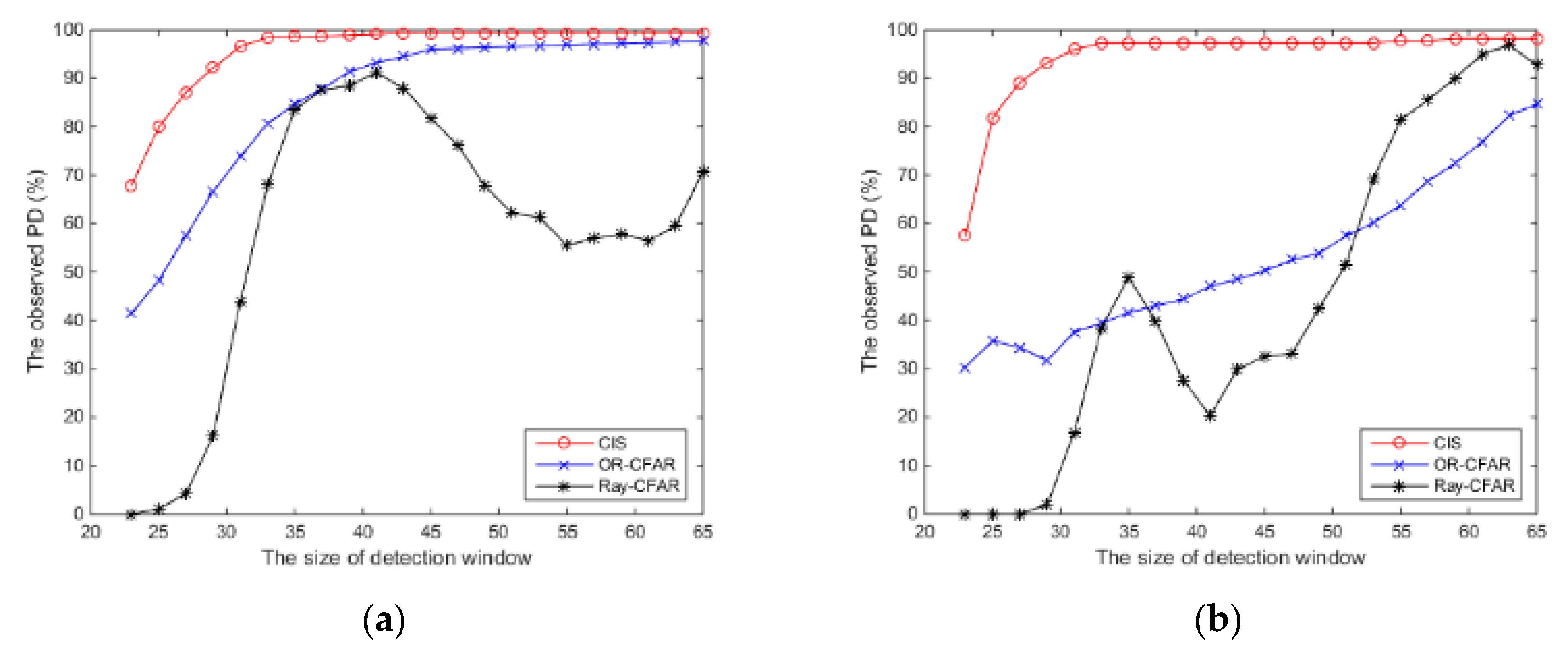 Remotesensing 16 00664 g010