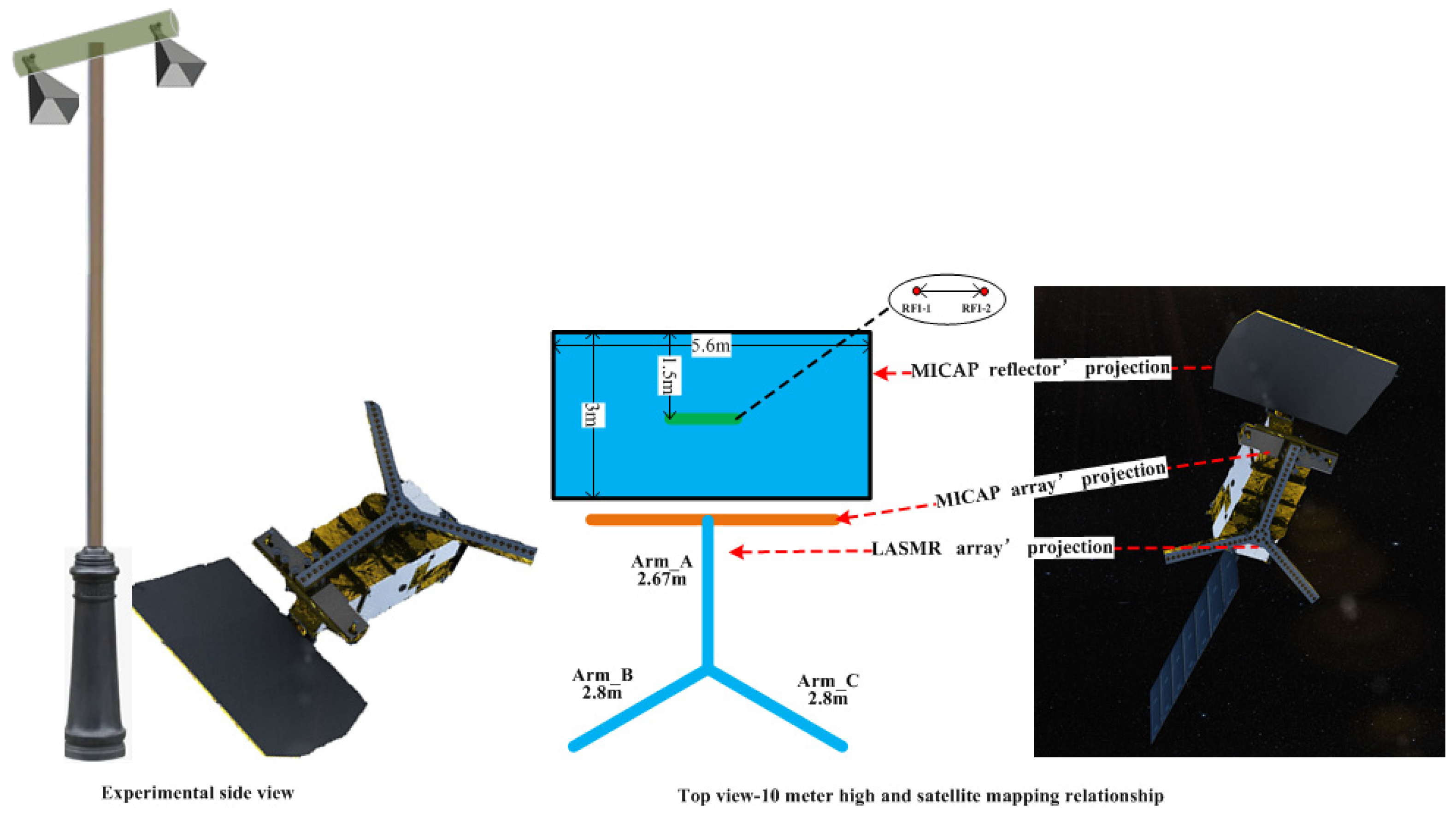 Remotesensing 16 00667 g005 Remotesensing 16 00667 g005