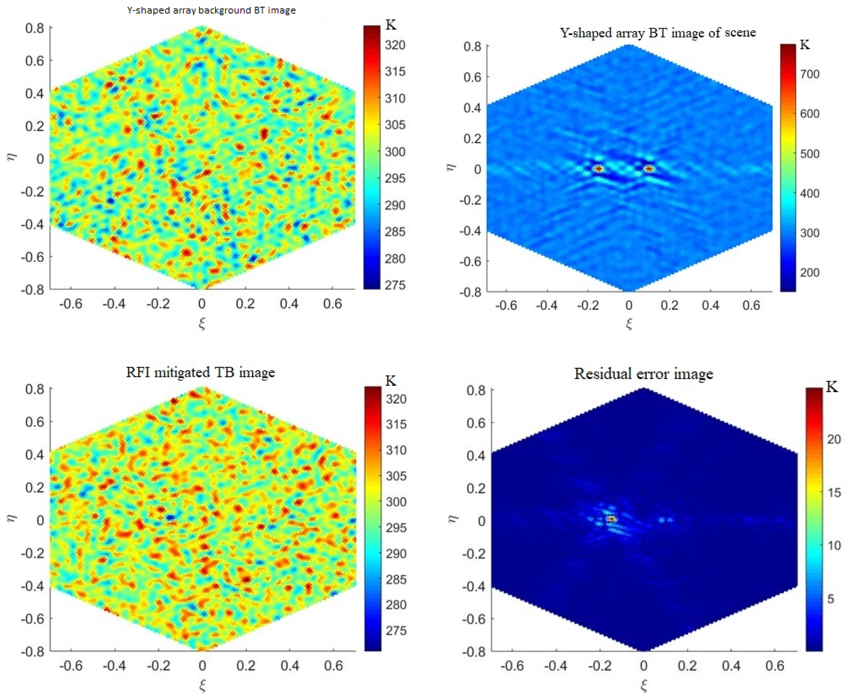 Remotesensing 16 00667 g008 Remotesensing 16 00667 g008