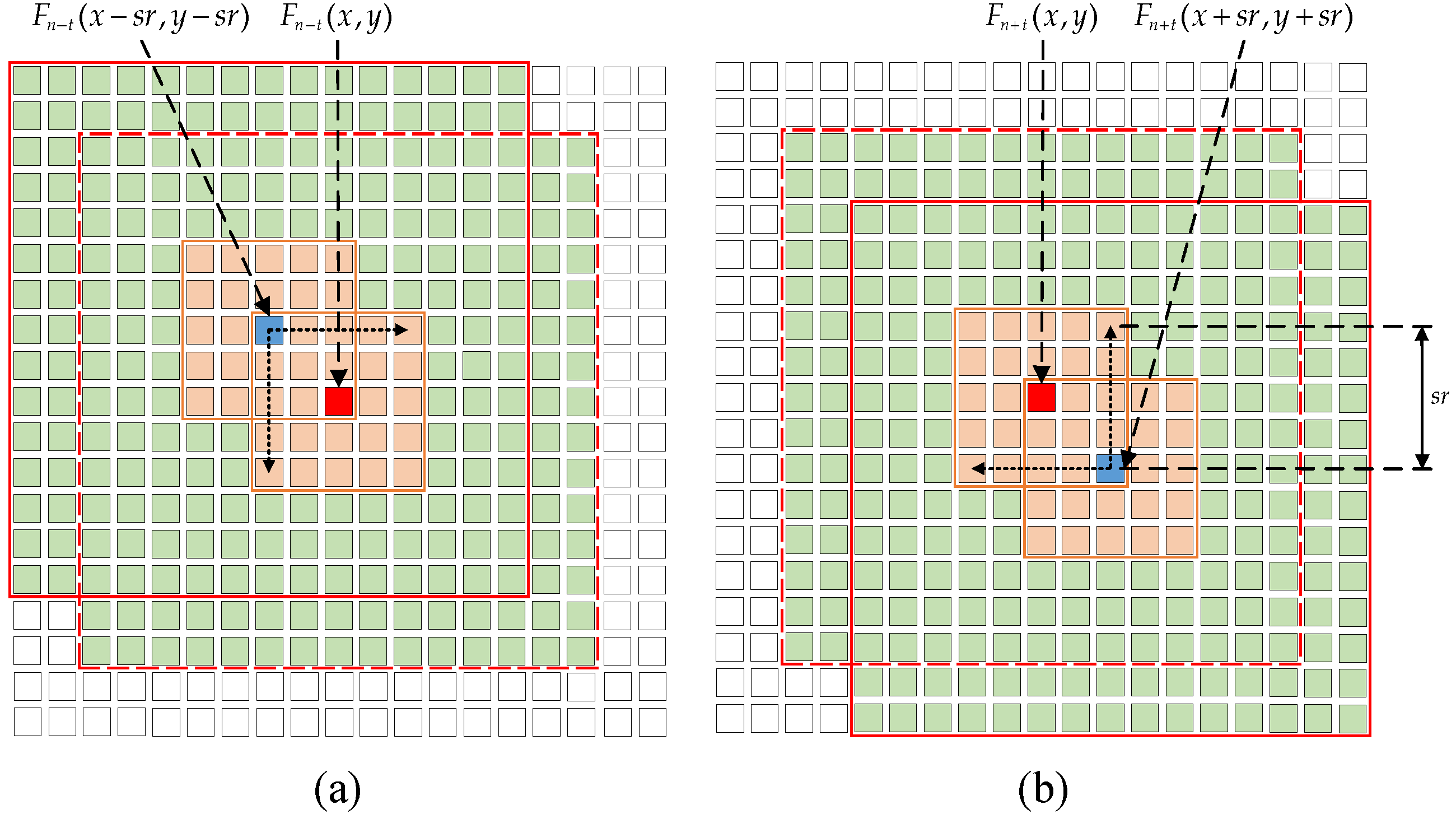 Remotesensing 16 00669 g004