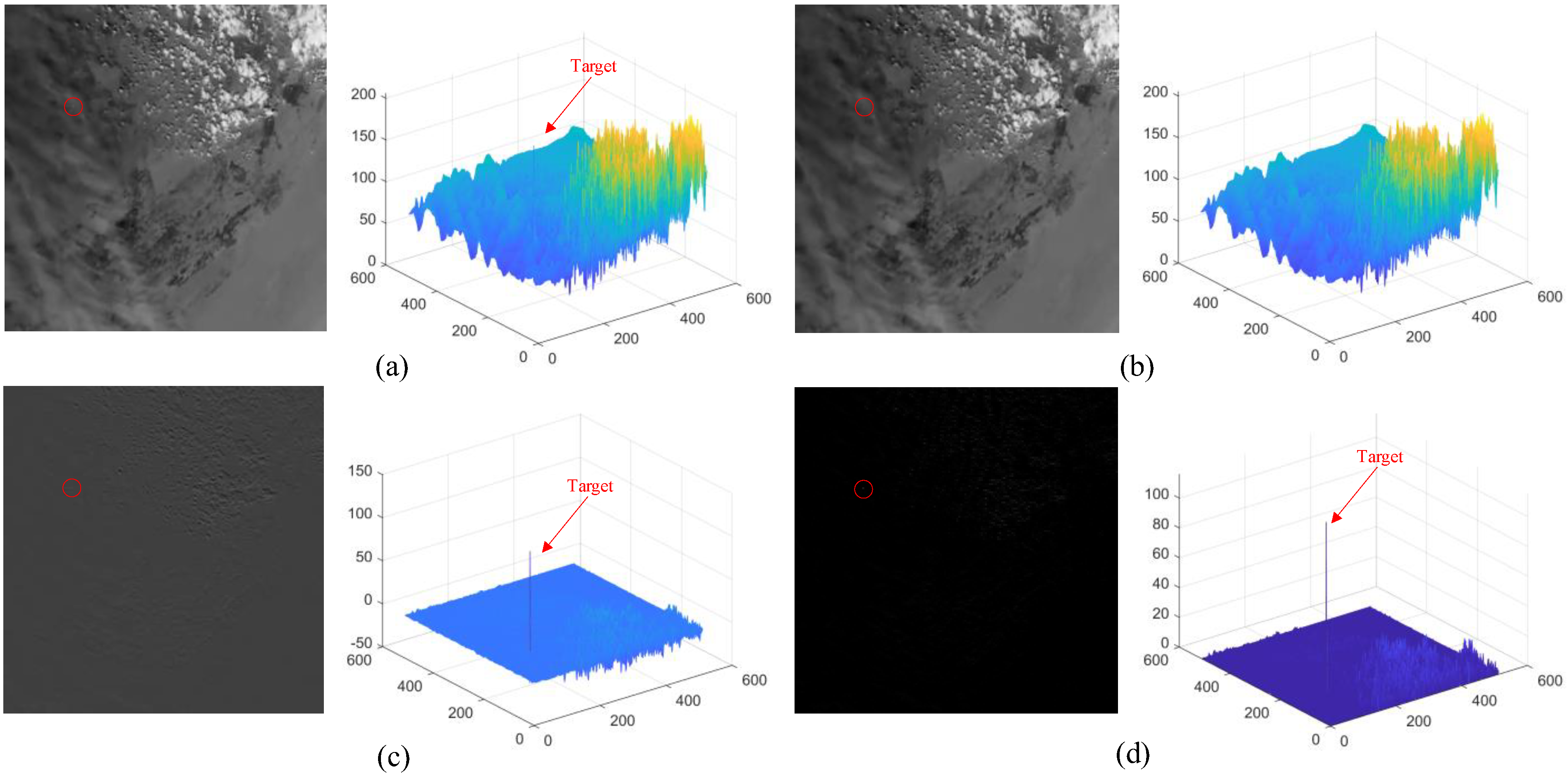 Remotesensing 16 00669 g006