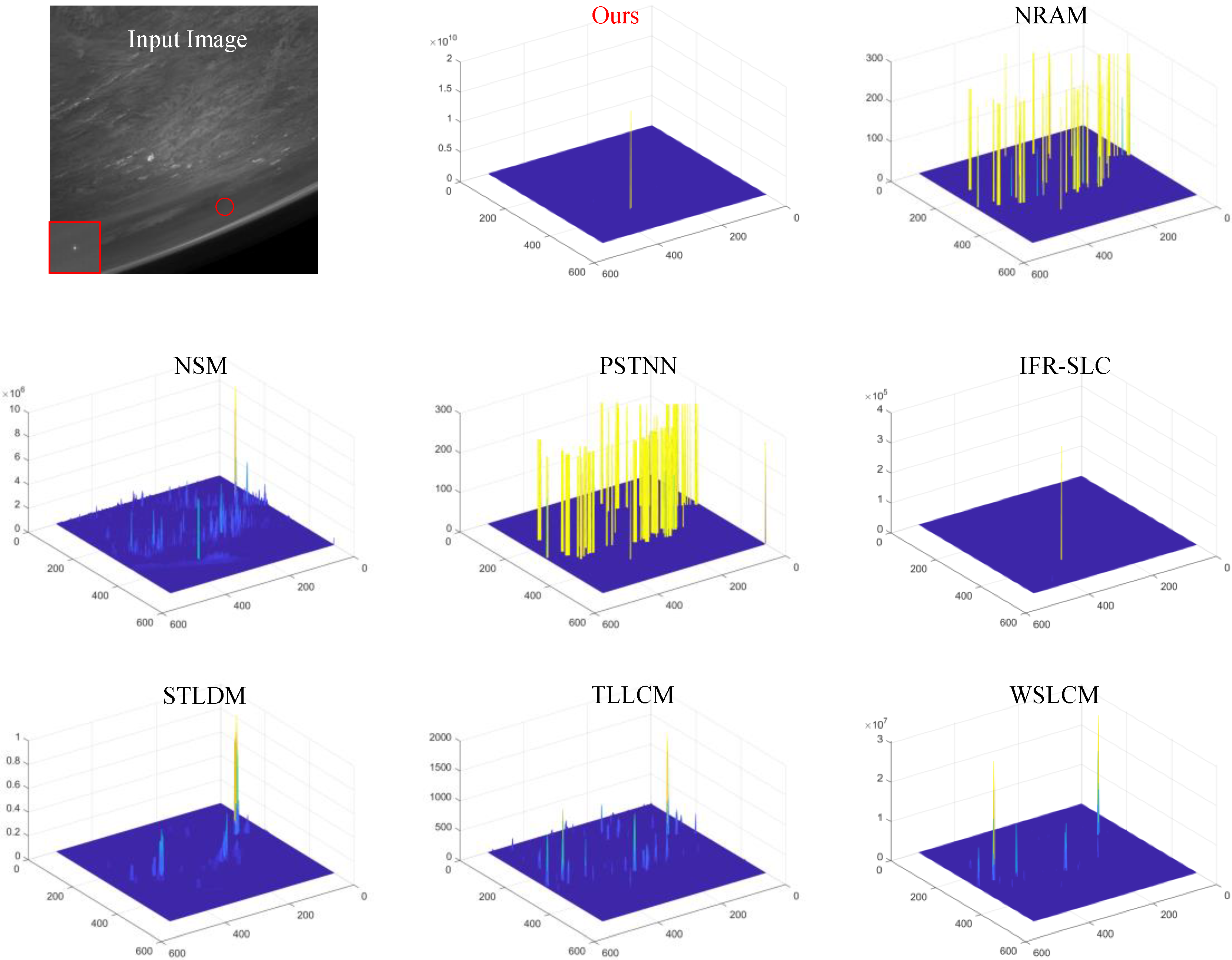 Remotesensing 16 00669 g007