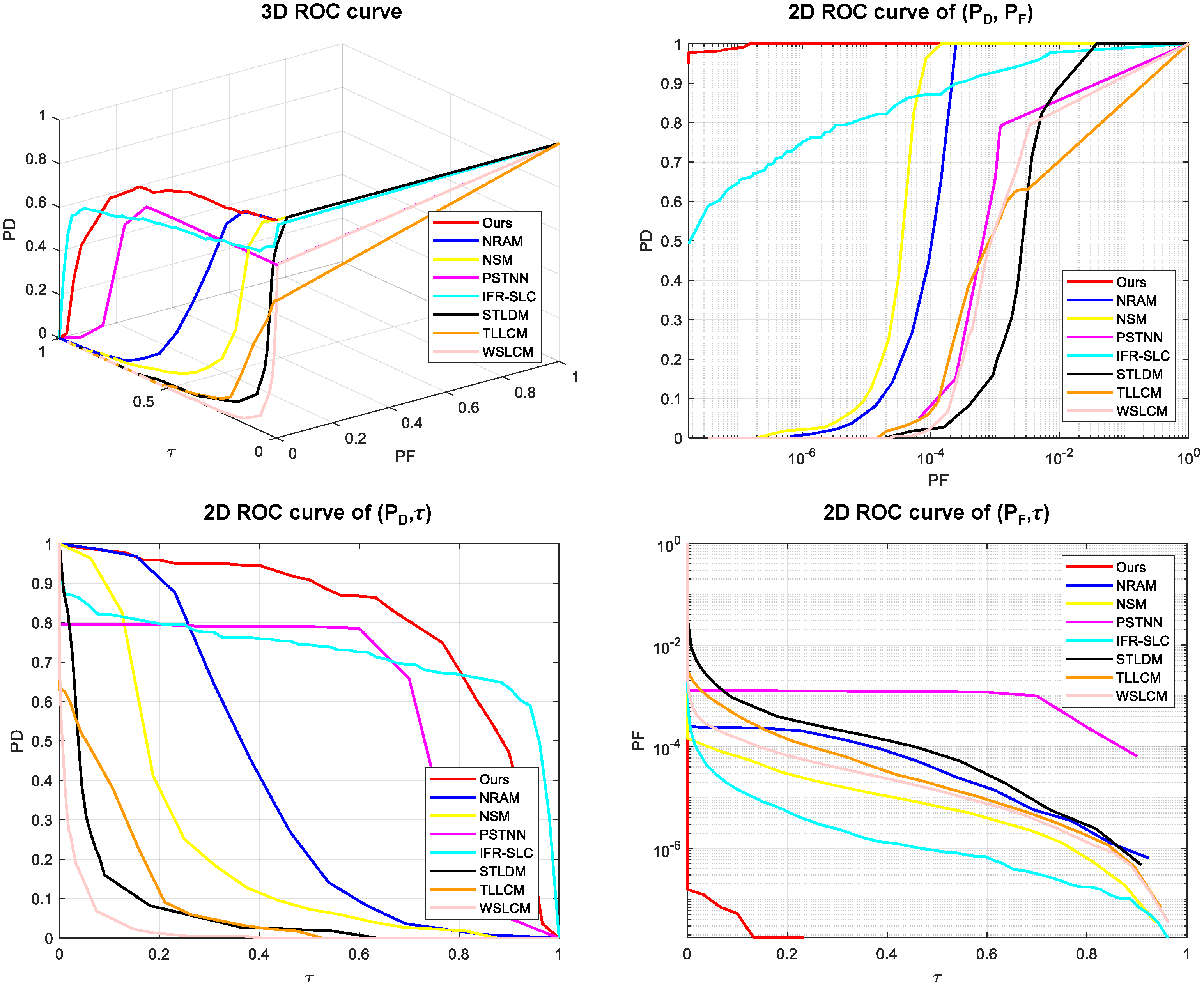 Remotesensing 16 00669 g011