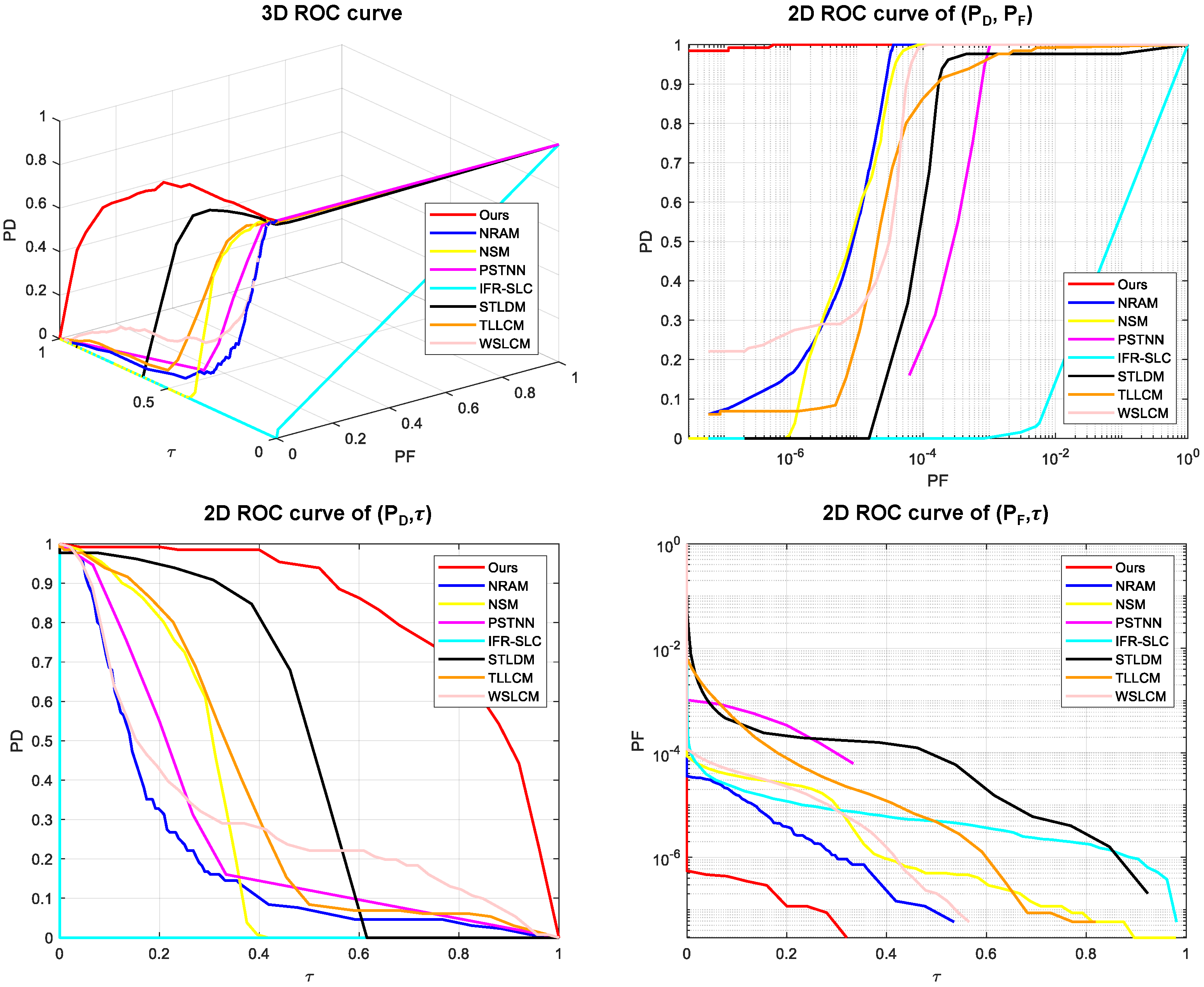 Remotesensing 16 00669 g012