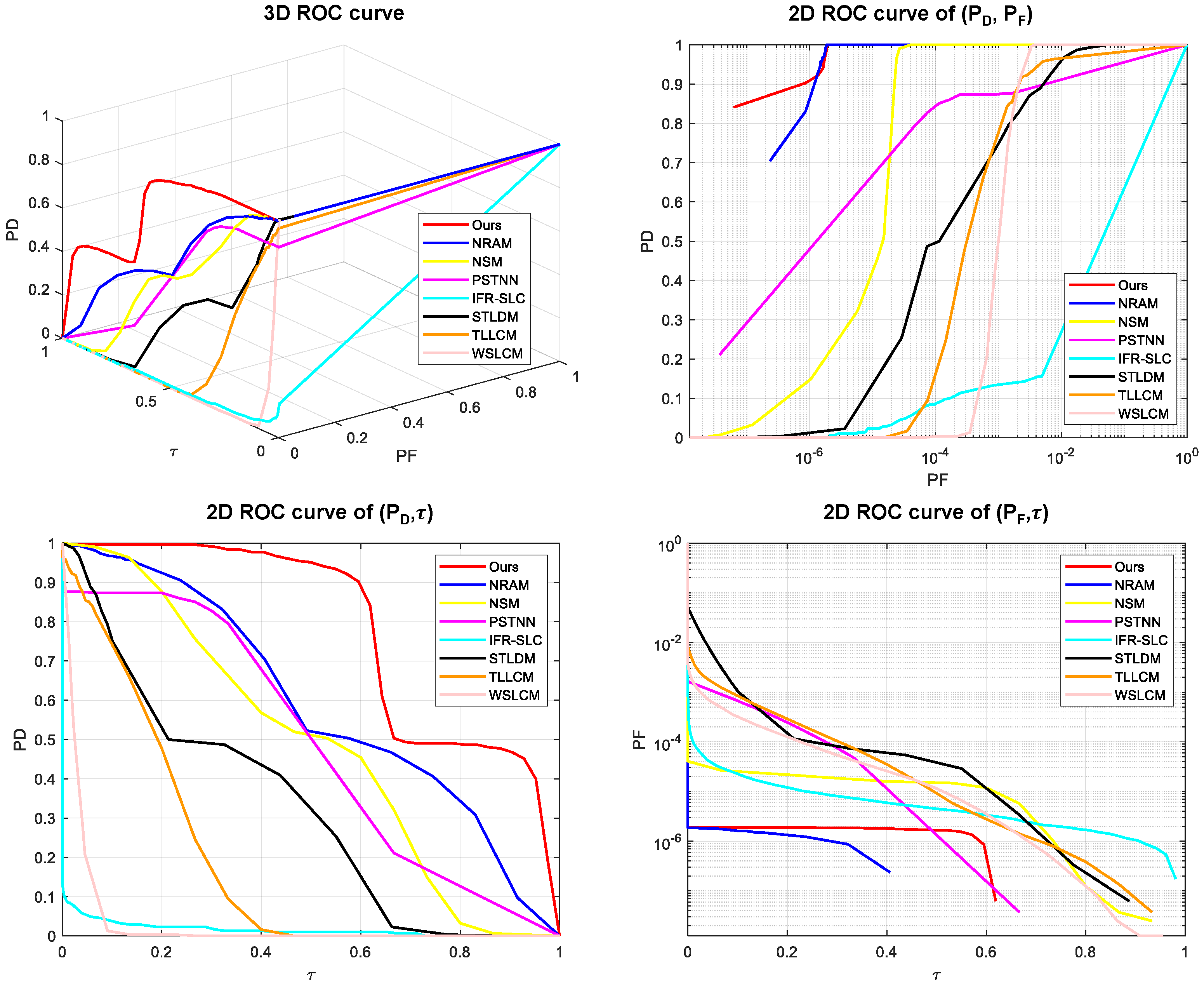 Remotesensing 16 00669 g013
