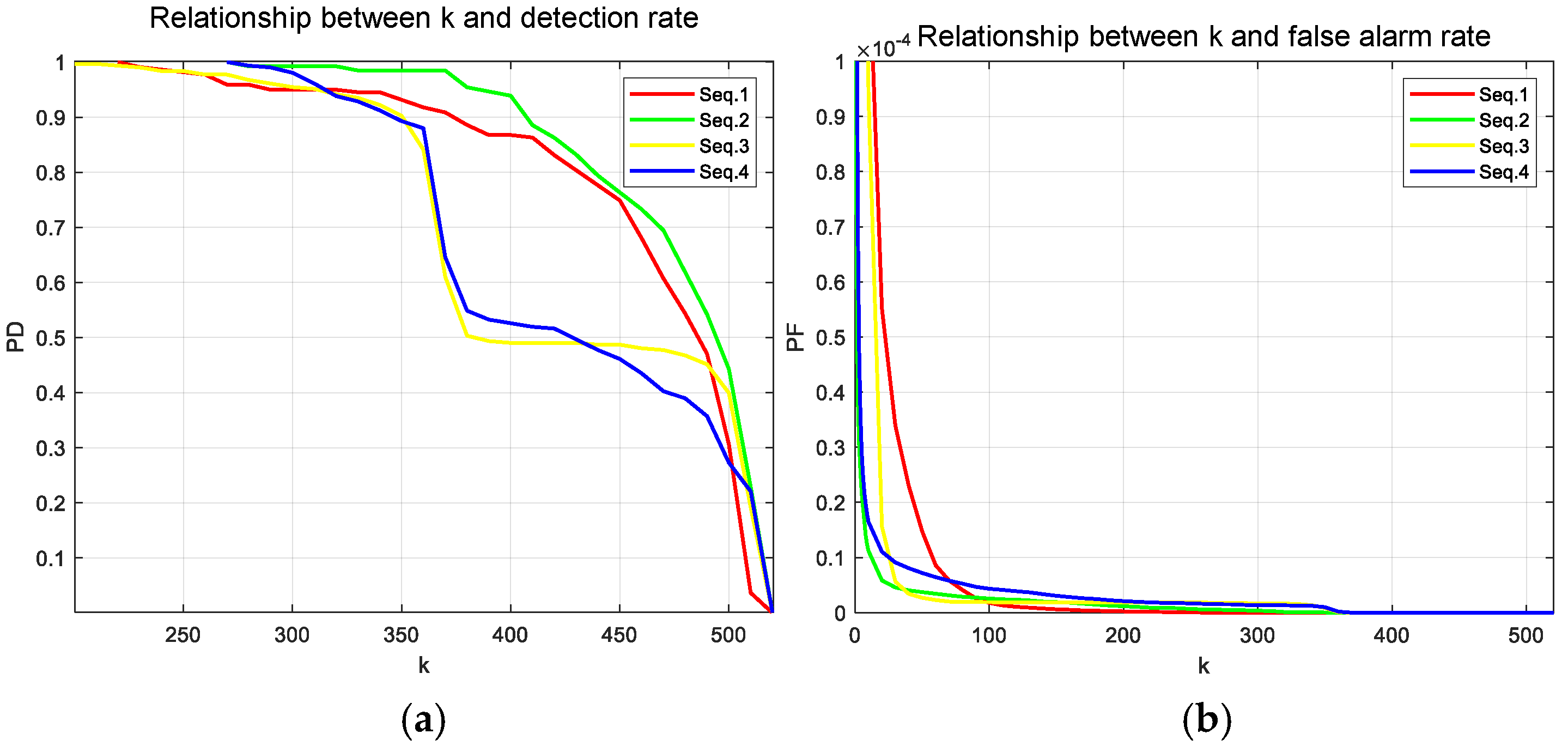 Remotesensing 16 00669 g015