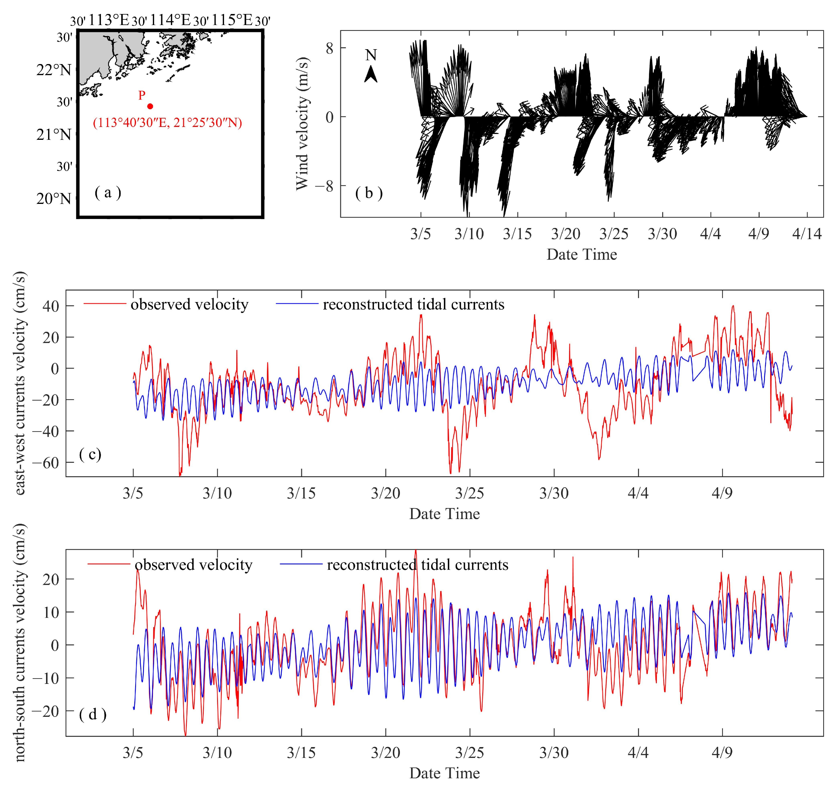 Remotesensing 16 00672 g008
