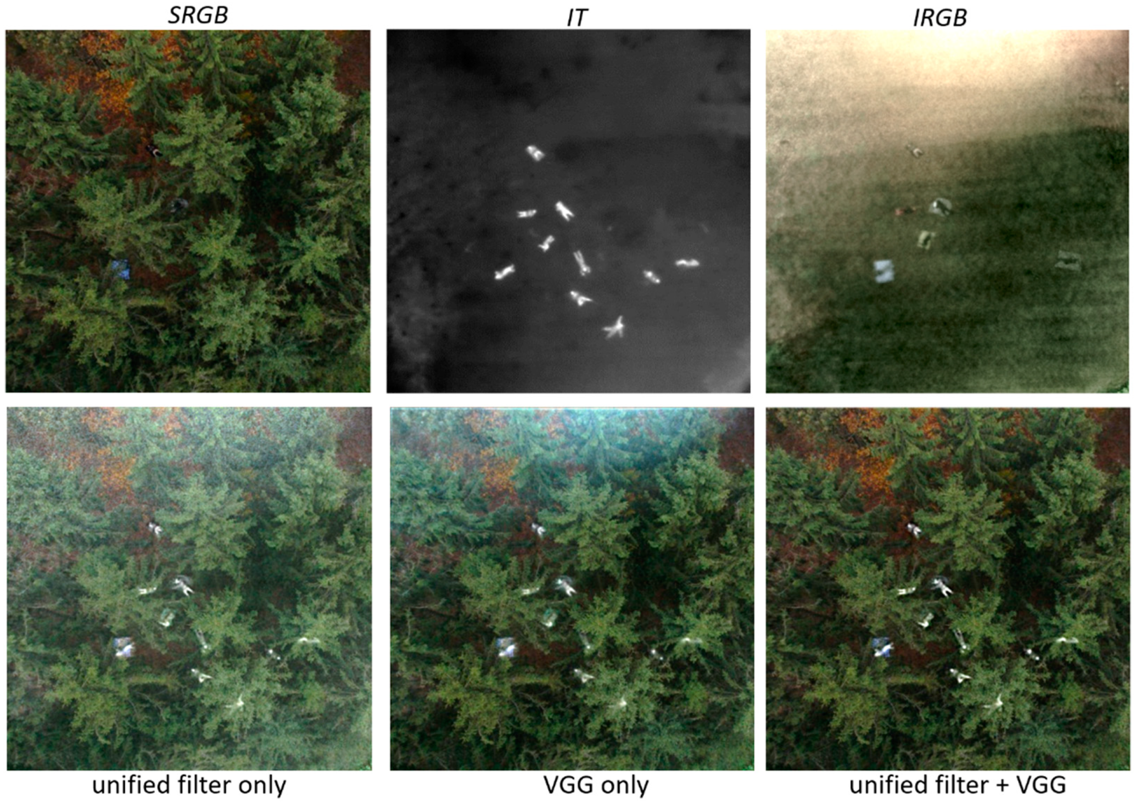 Remotesensing 16 00673 g003