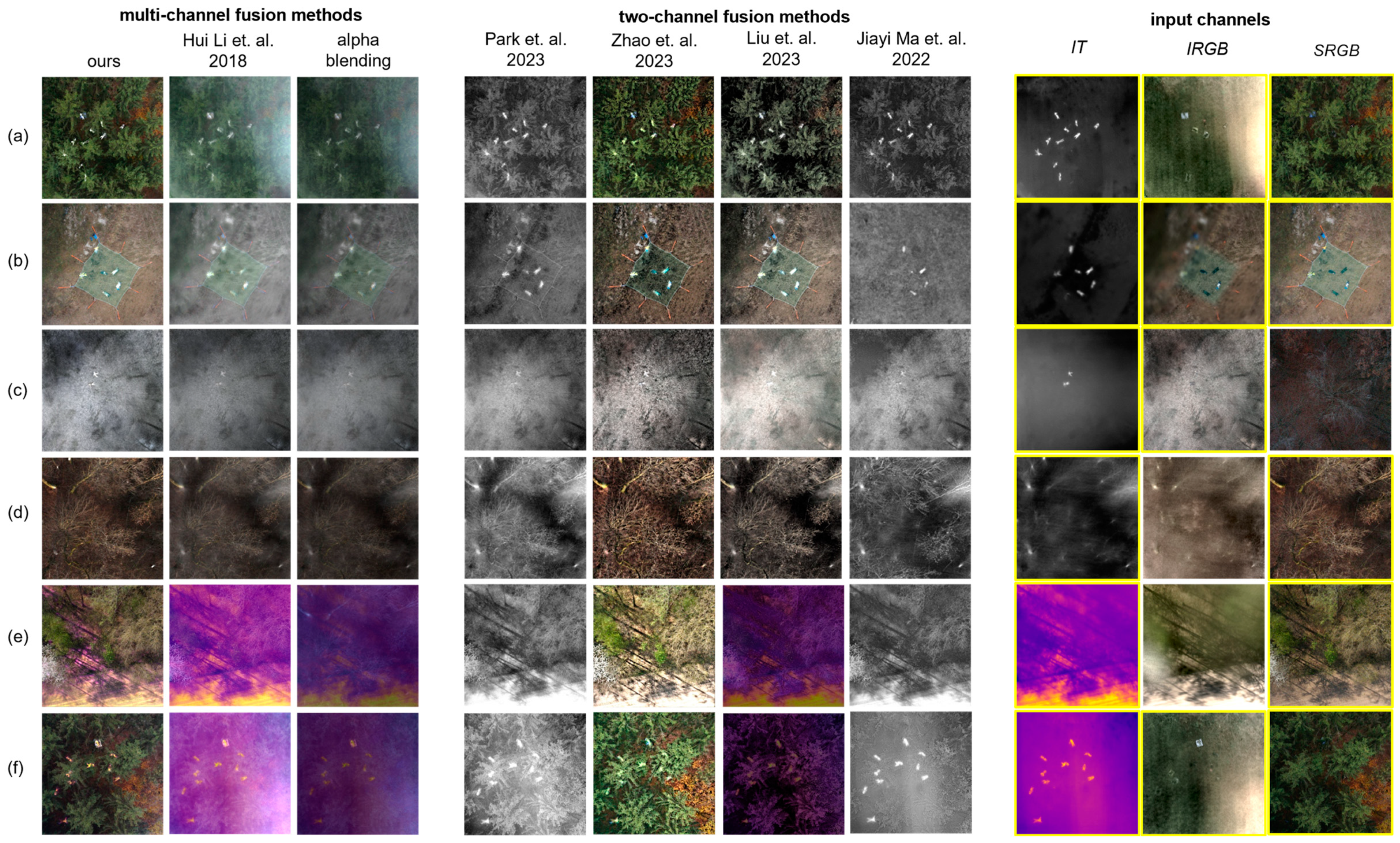 Remotesensing 16 00673 g004