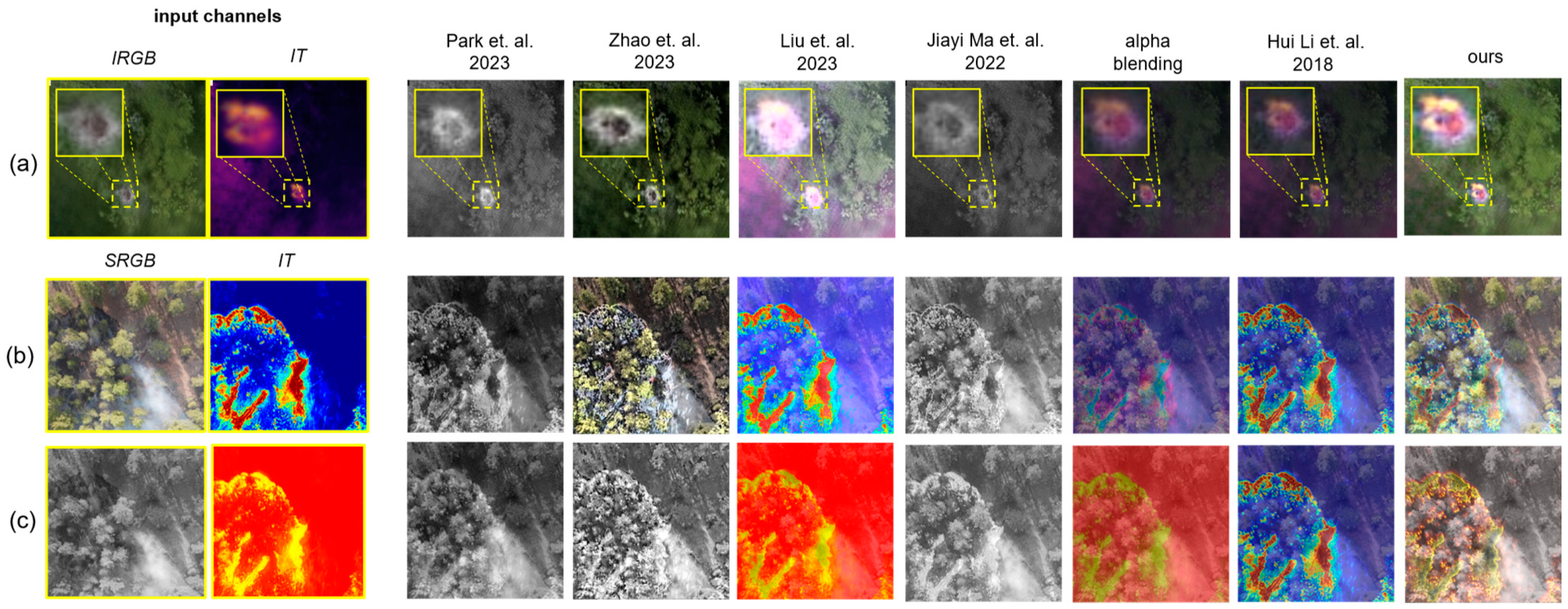 Remotesensing 16 00673 g005