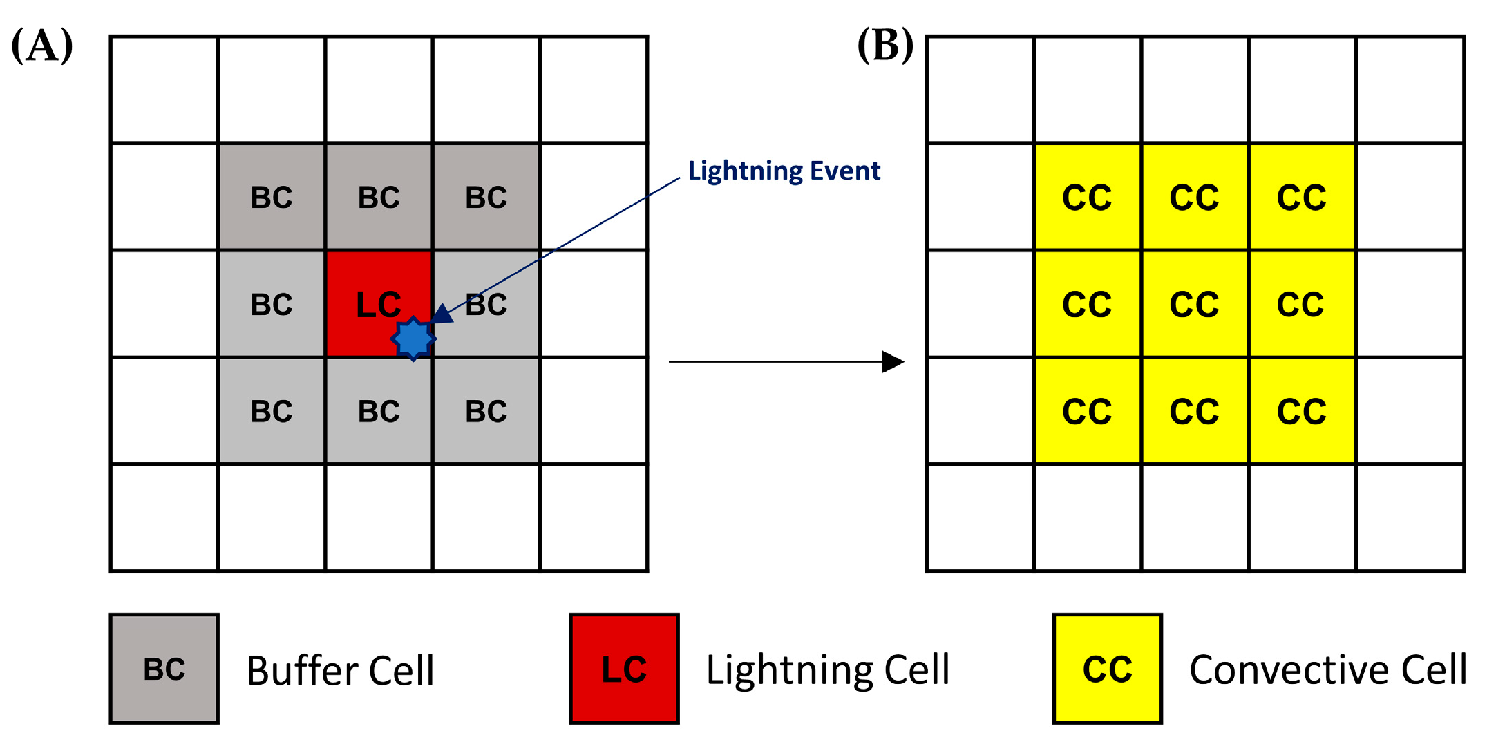 Remotesensing 16 00675 g005