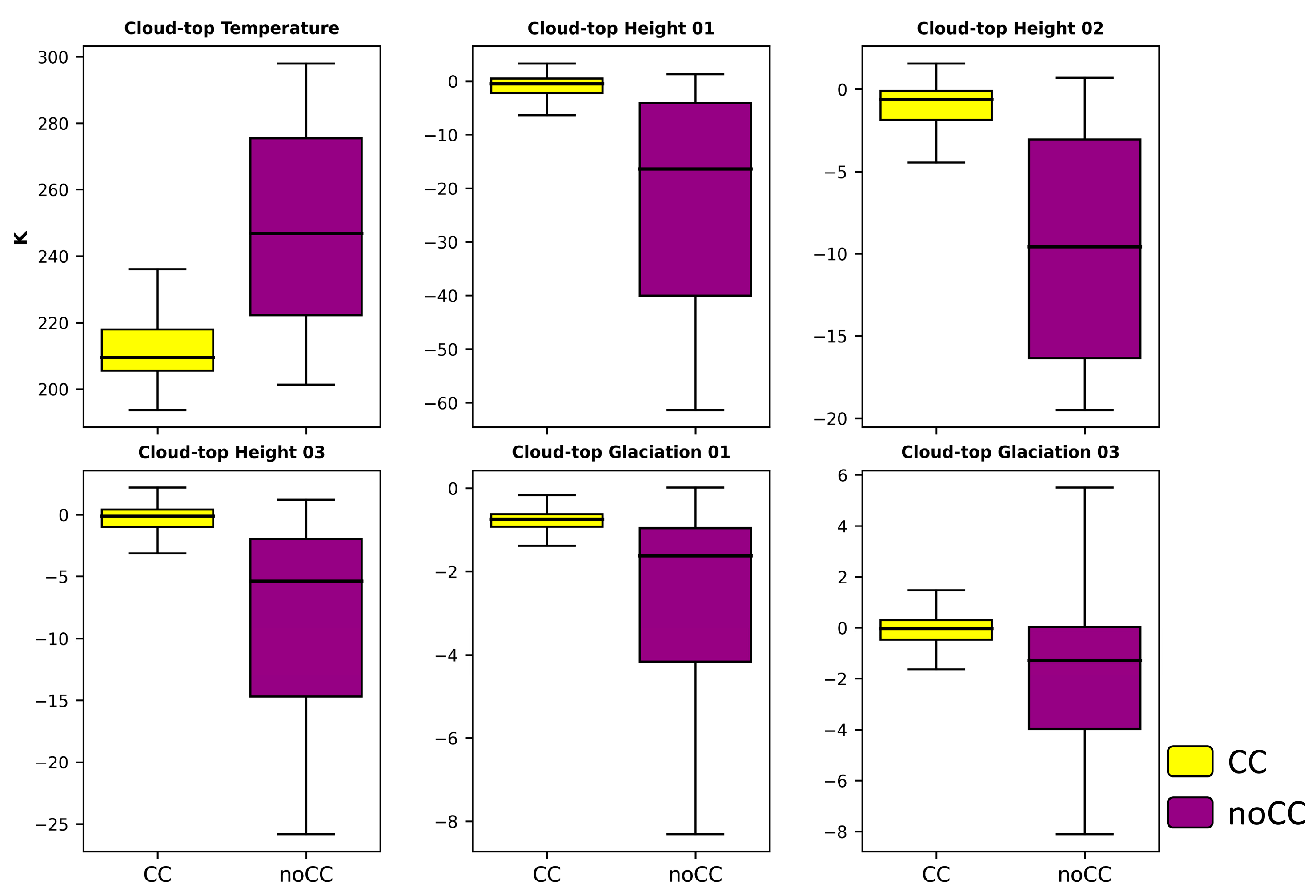 Remotesensing 16 00675 g006