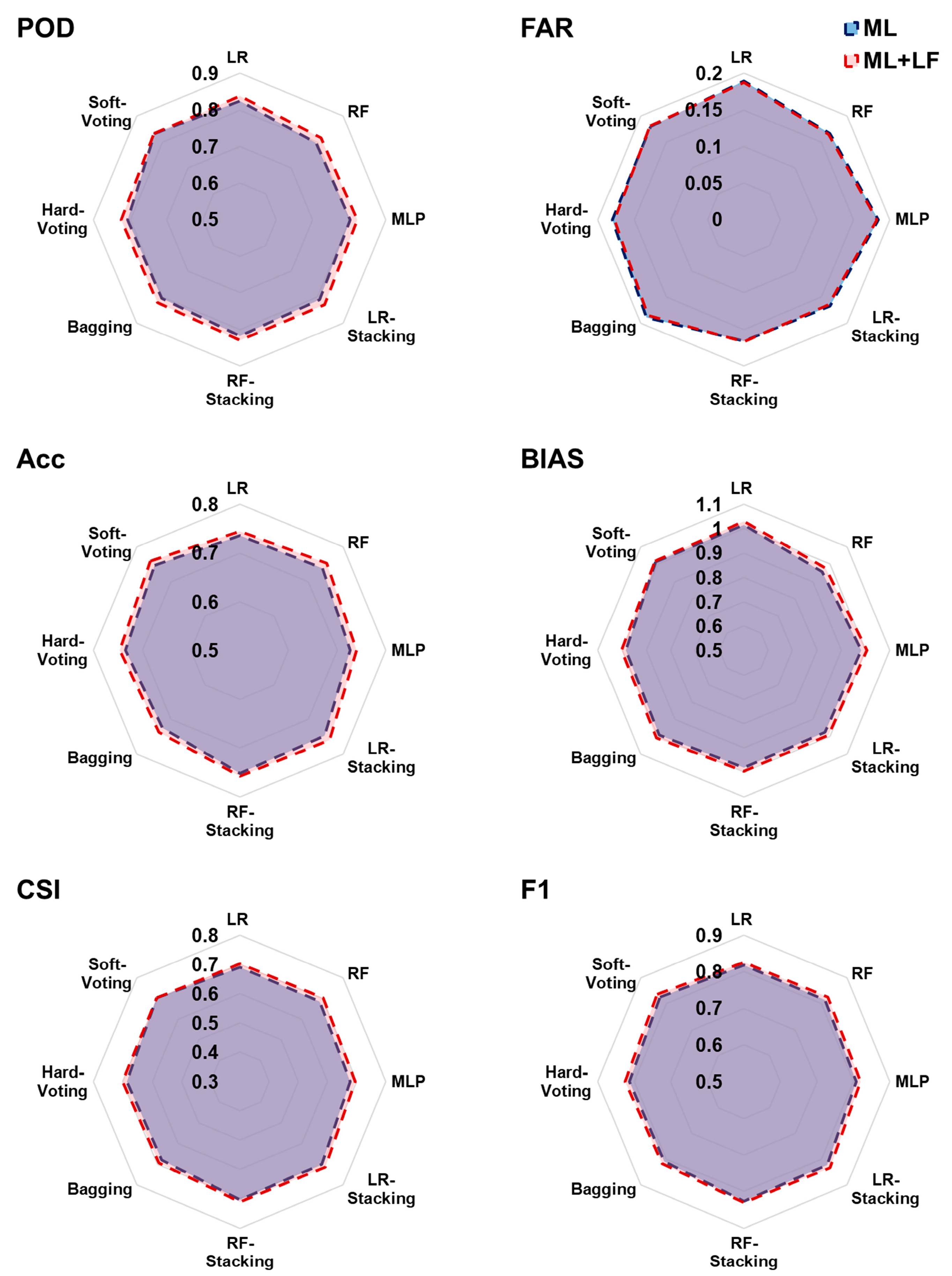 Remotesensing 16 00675 g008