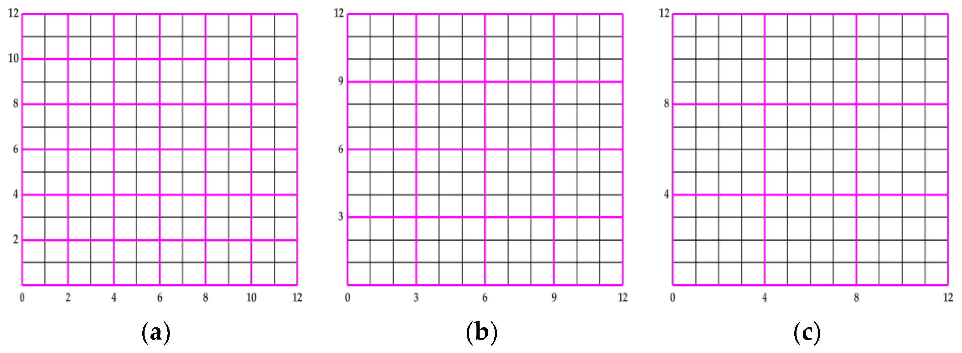 Remotesensing 16 00676 g001