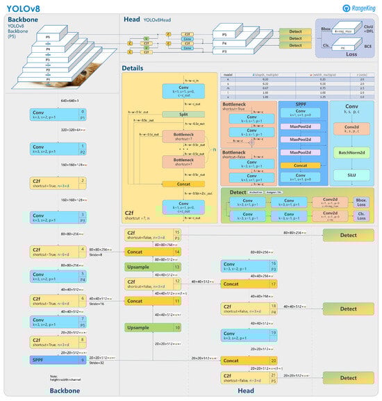 Remotesensing 16 00677 g0a1