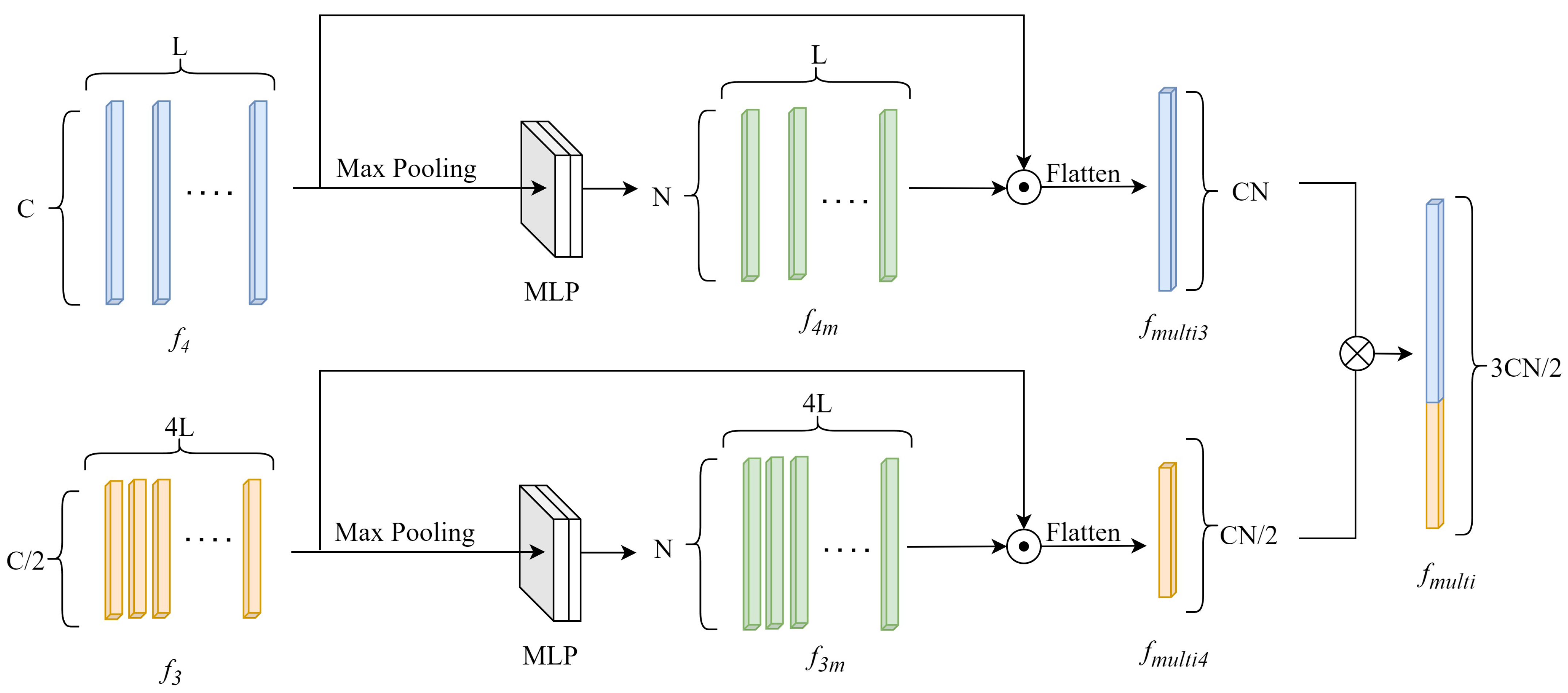 Remotesensing 16 00678 g004