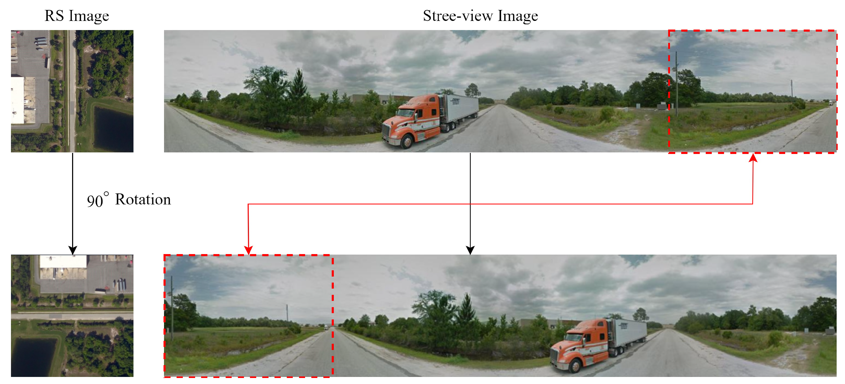 Remotesensing 16 00678 g005