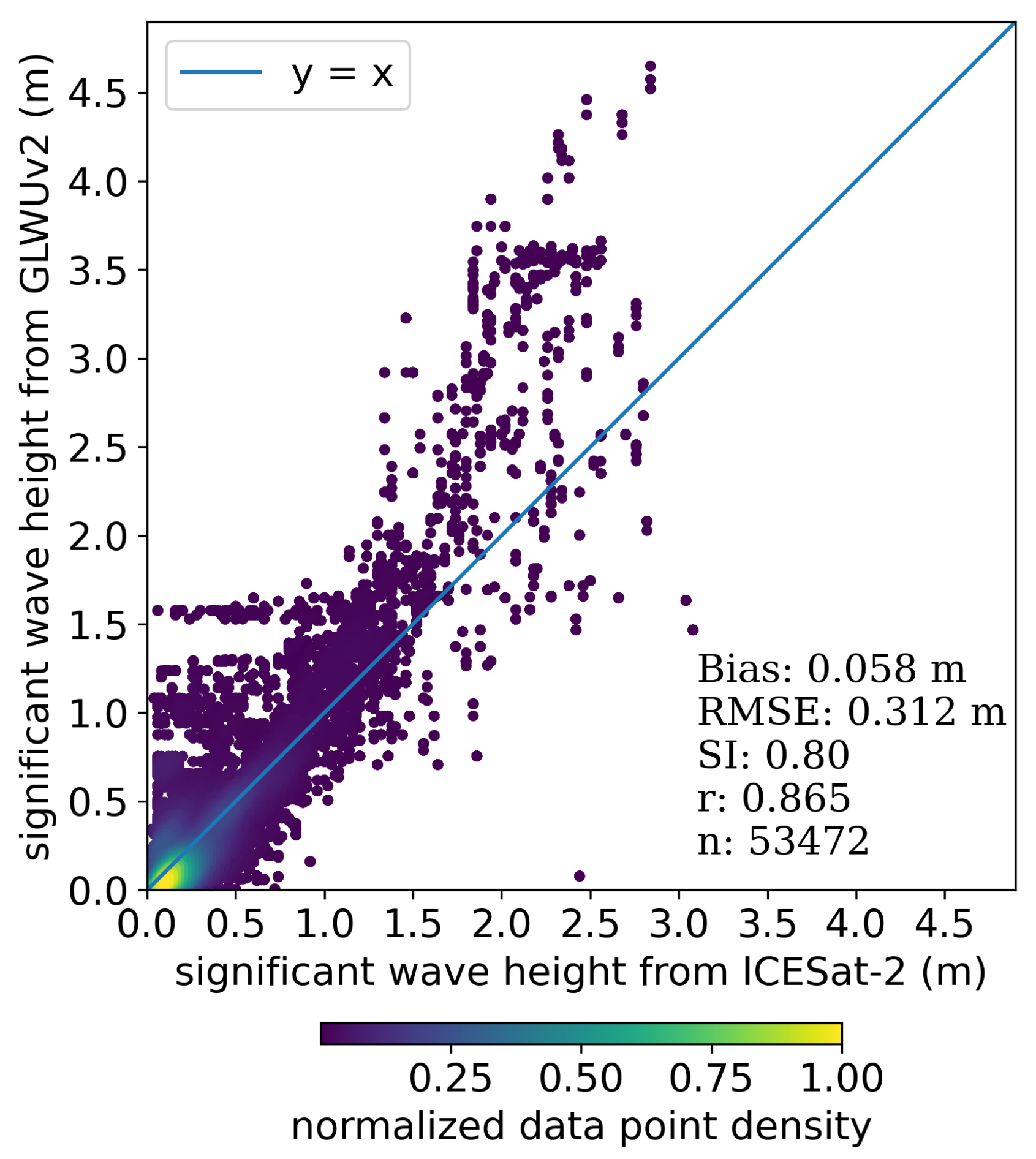 Remotesensing 16 00679 g005