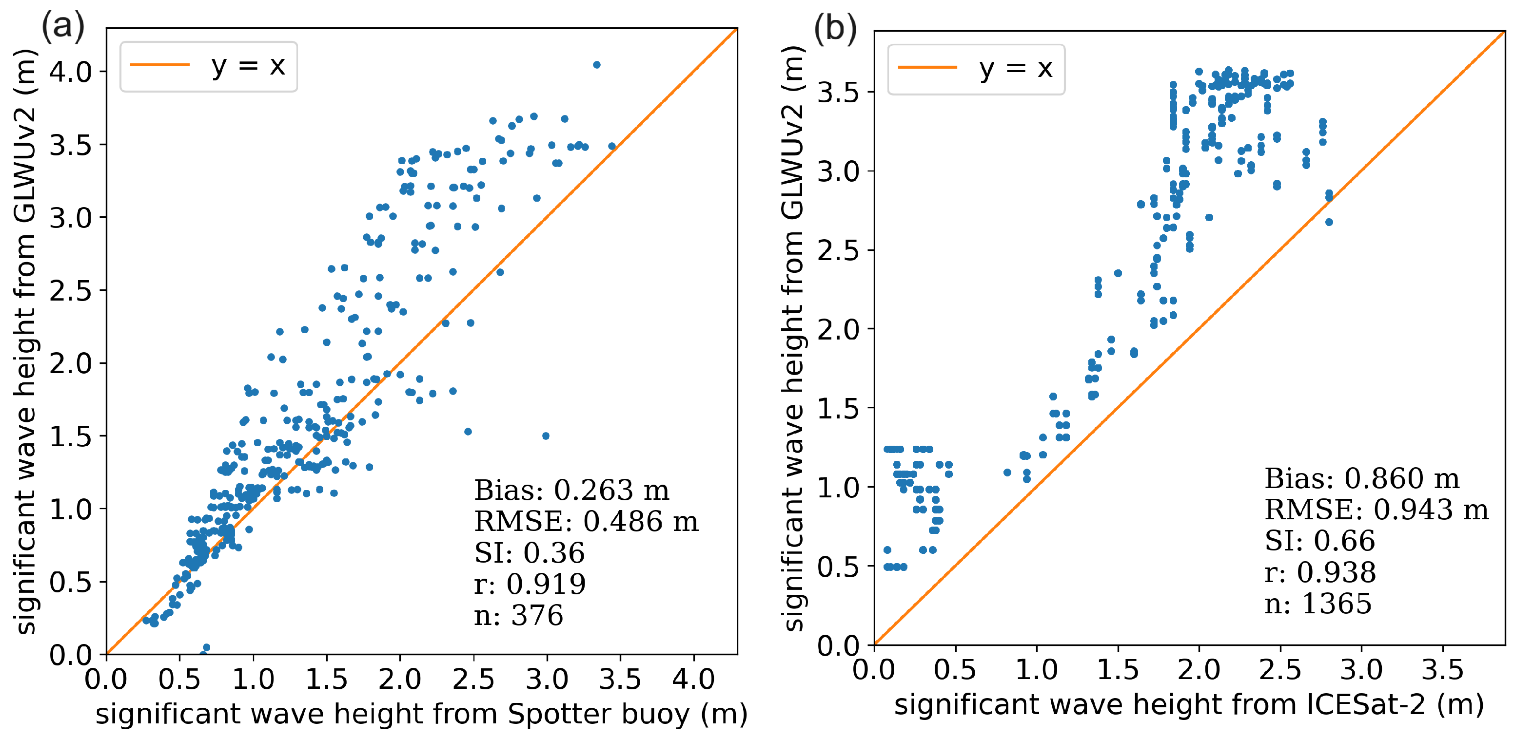 Remotesensing 16 00679 g007