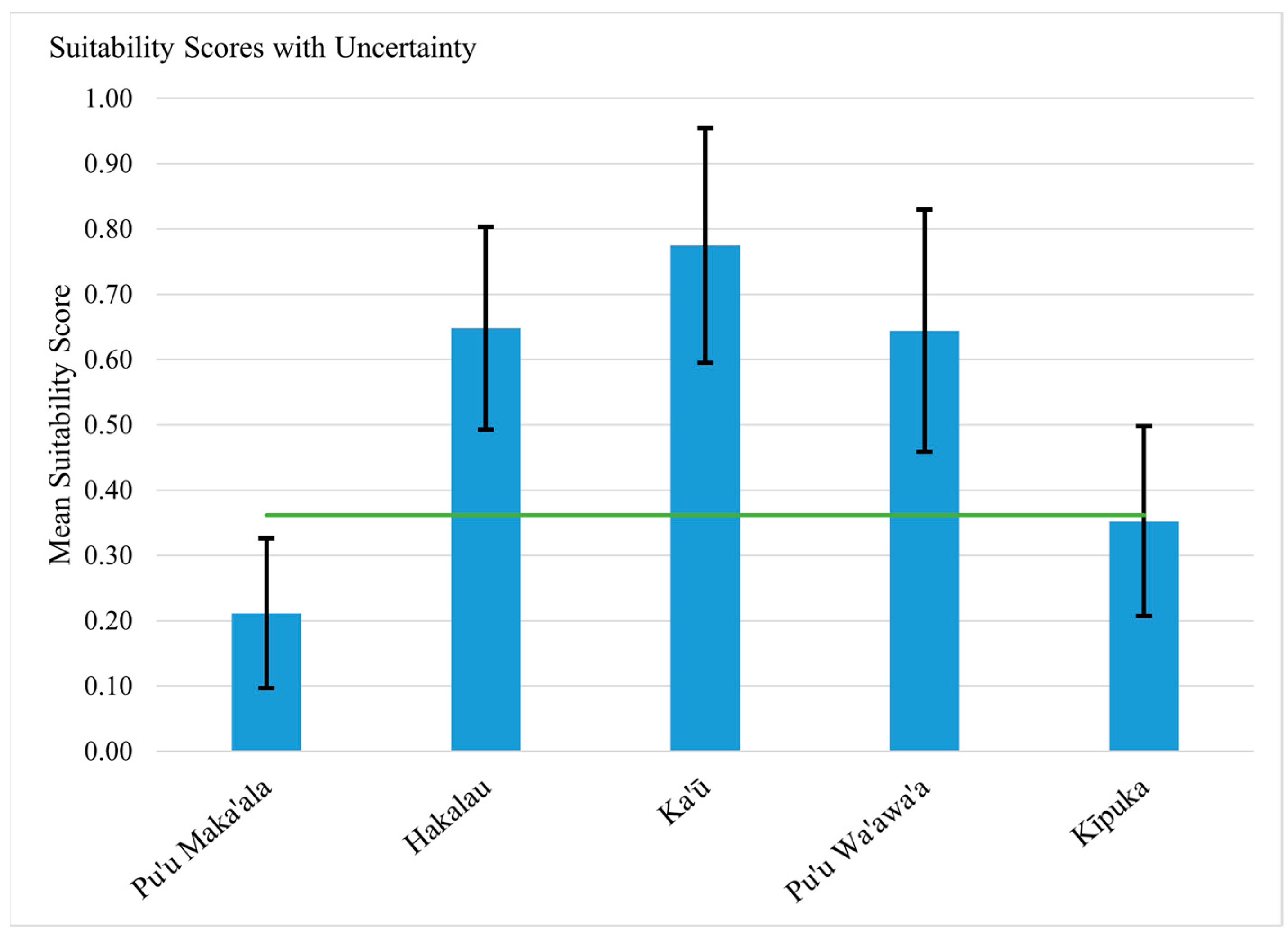 Remotesensing 16 00680 g003