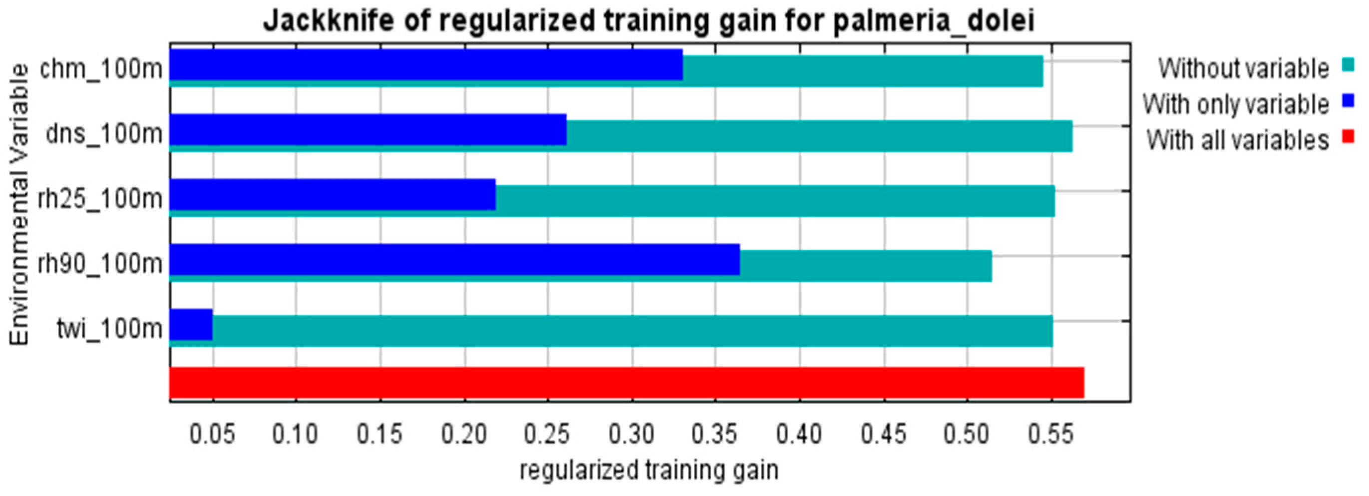 Remotesensing 16 00680 g0a1
