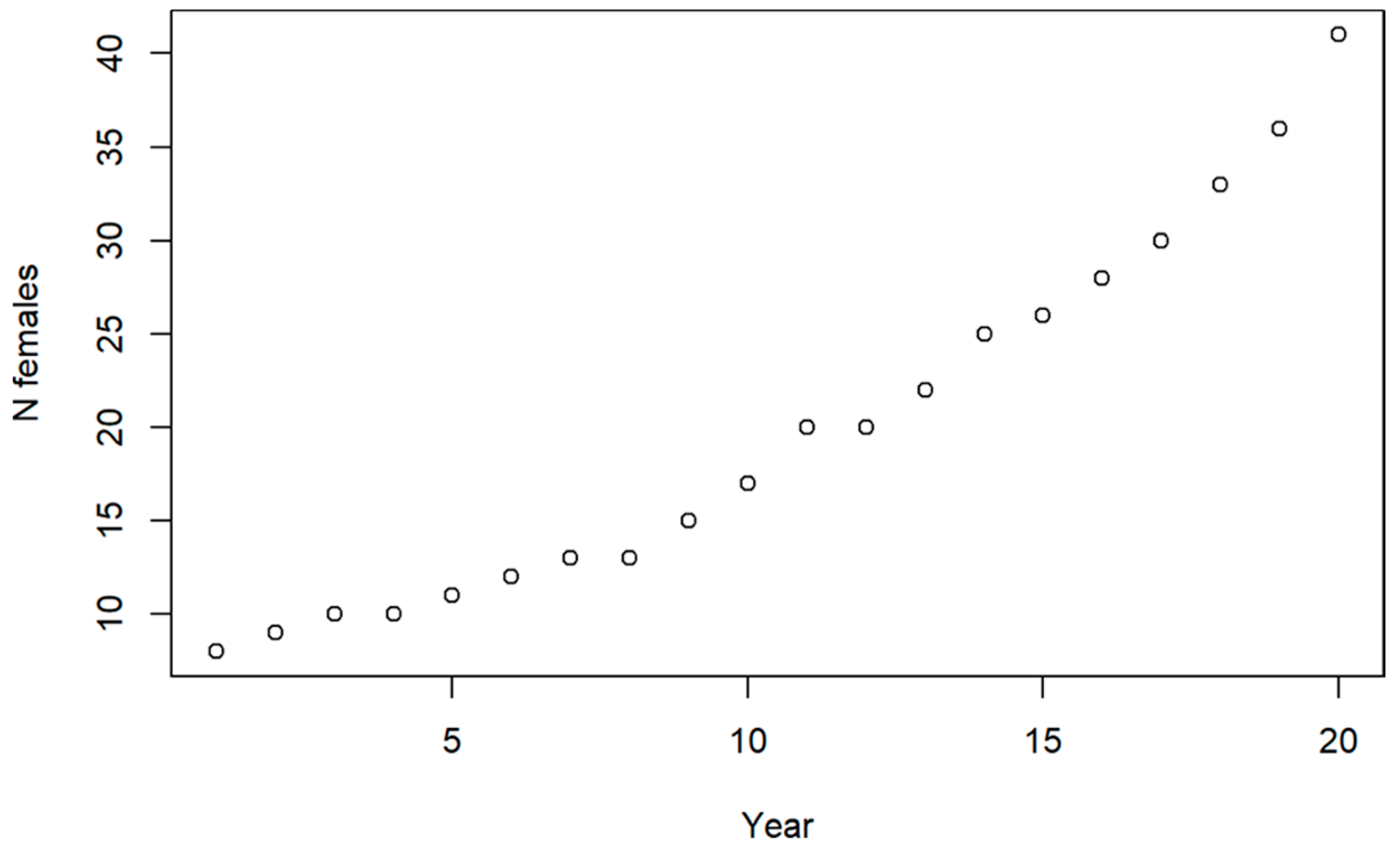 Remotesensing 16 00680 i005