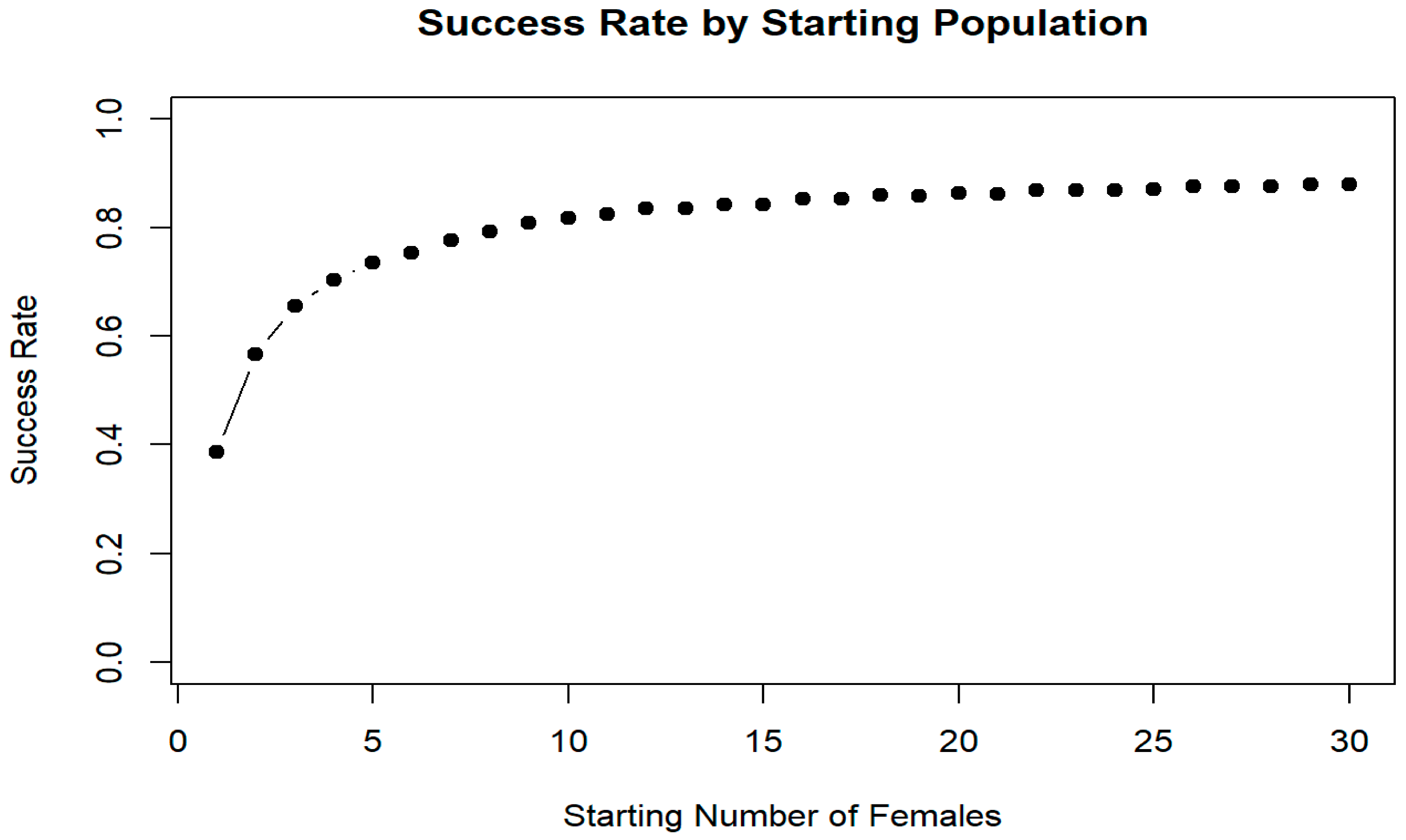 Remotesensing 16 00680 i008