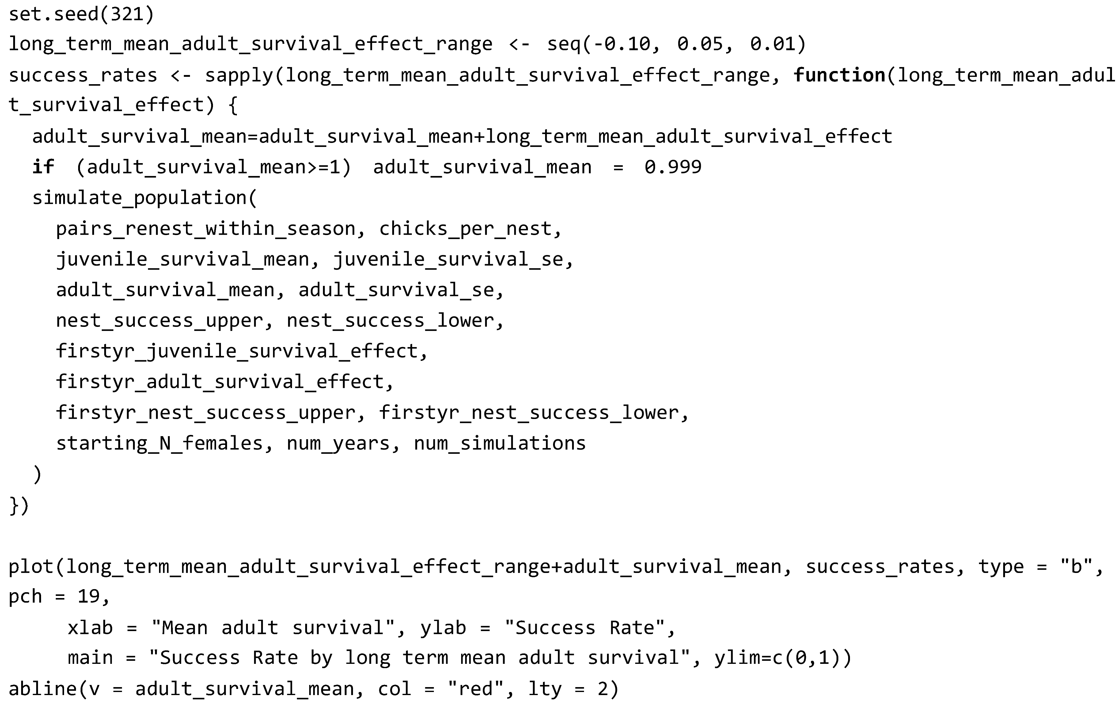 Remotesensing 16 00680 i014