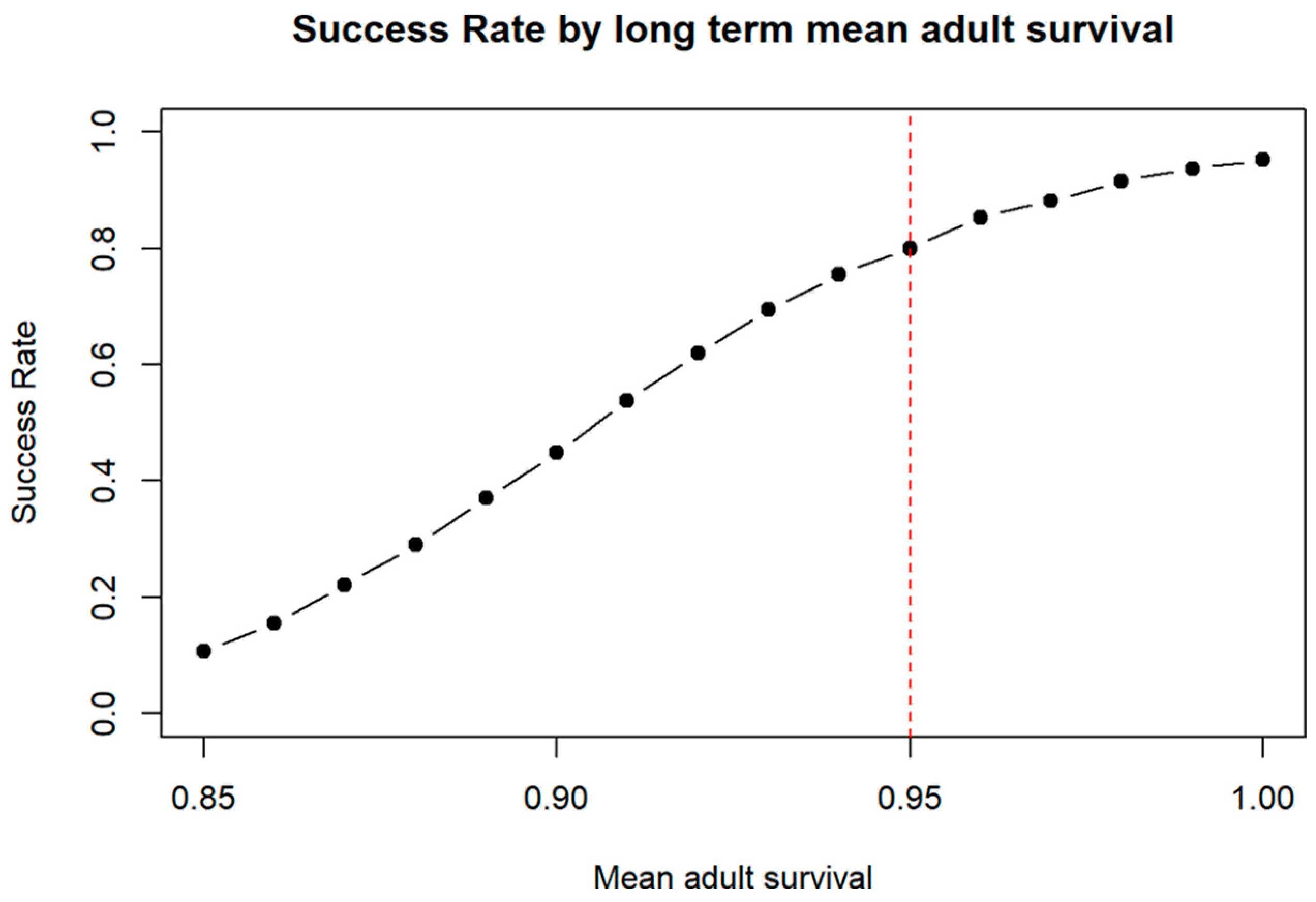 Remotesensing 16 00680 i015