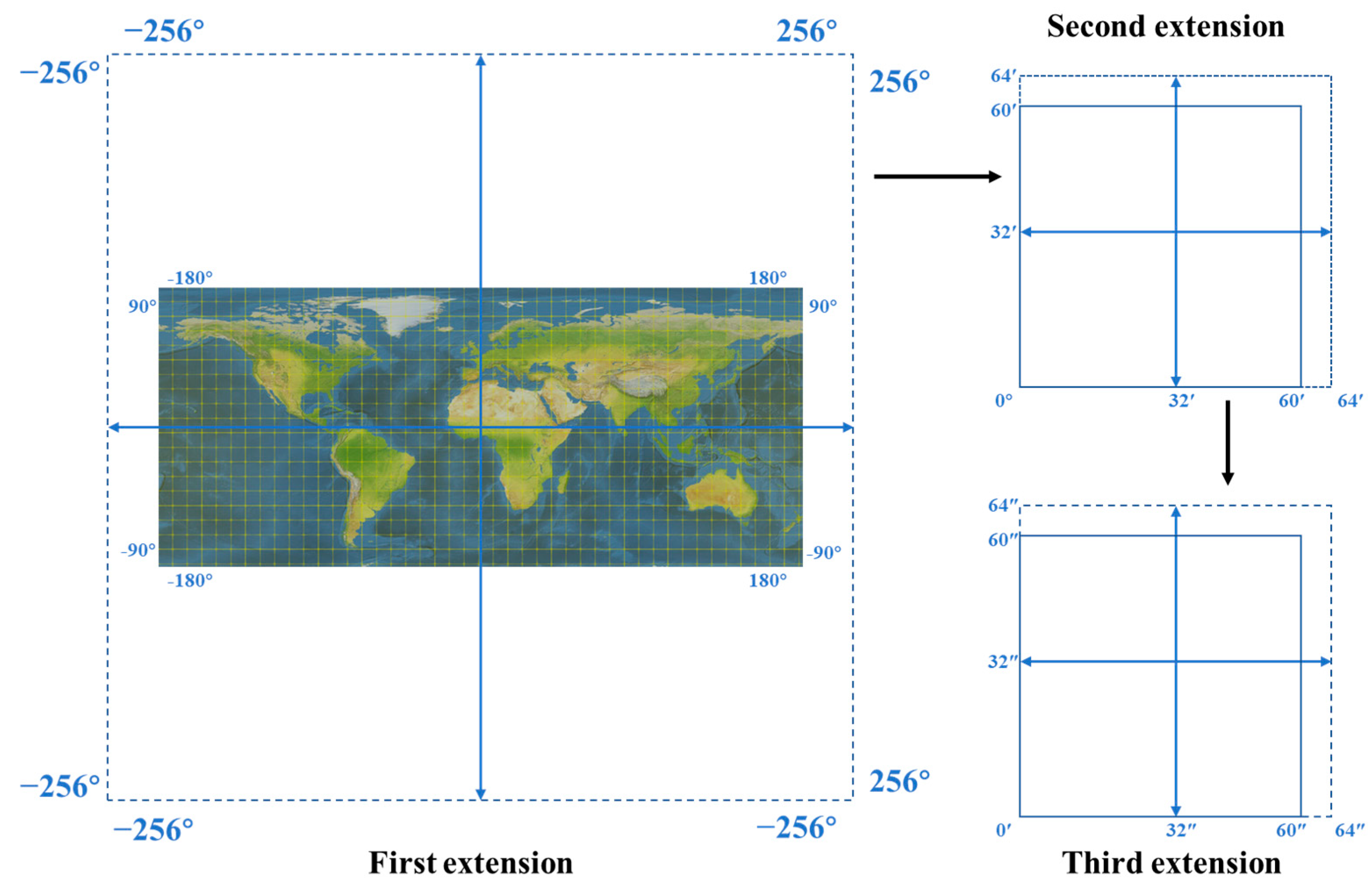 Remotesensing 16 00690 g002